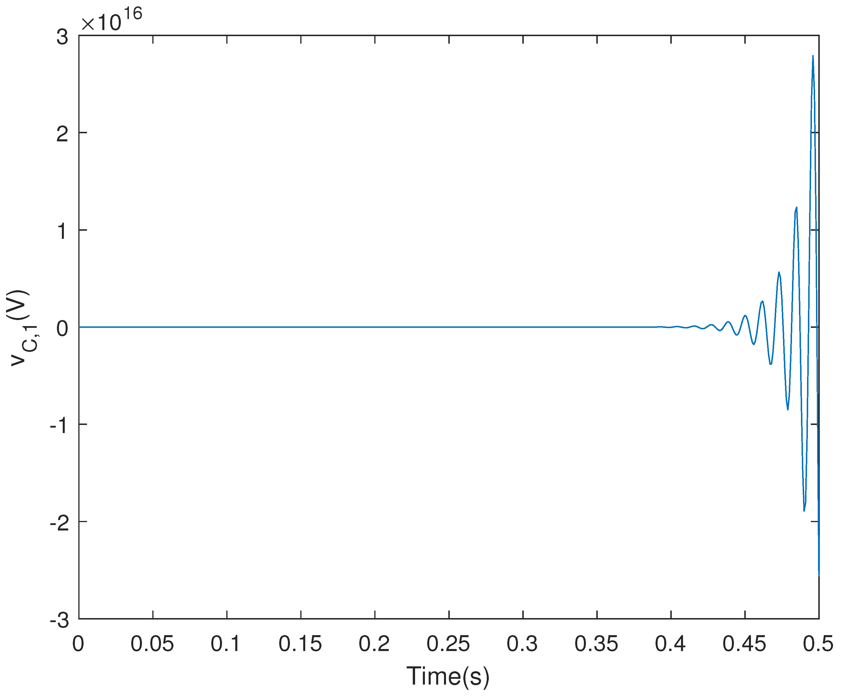 Mathematics 12 02656 g011