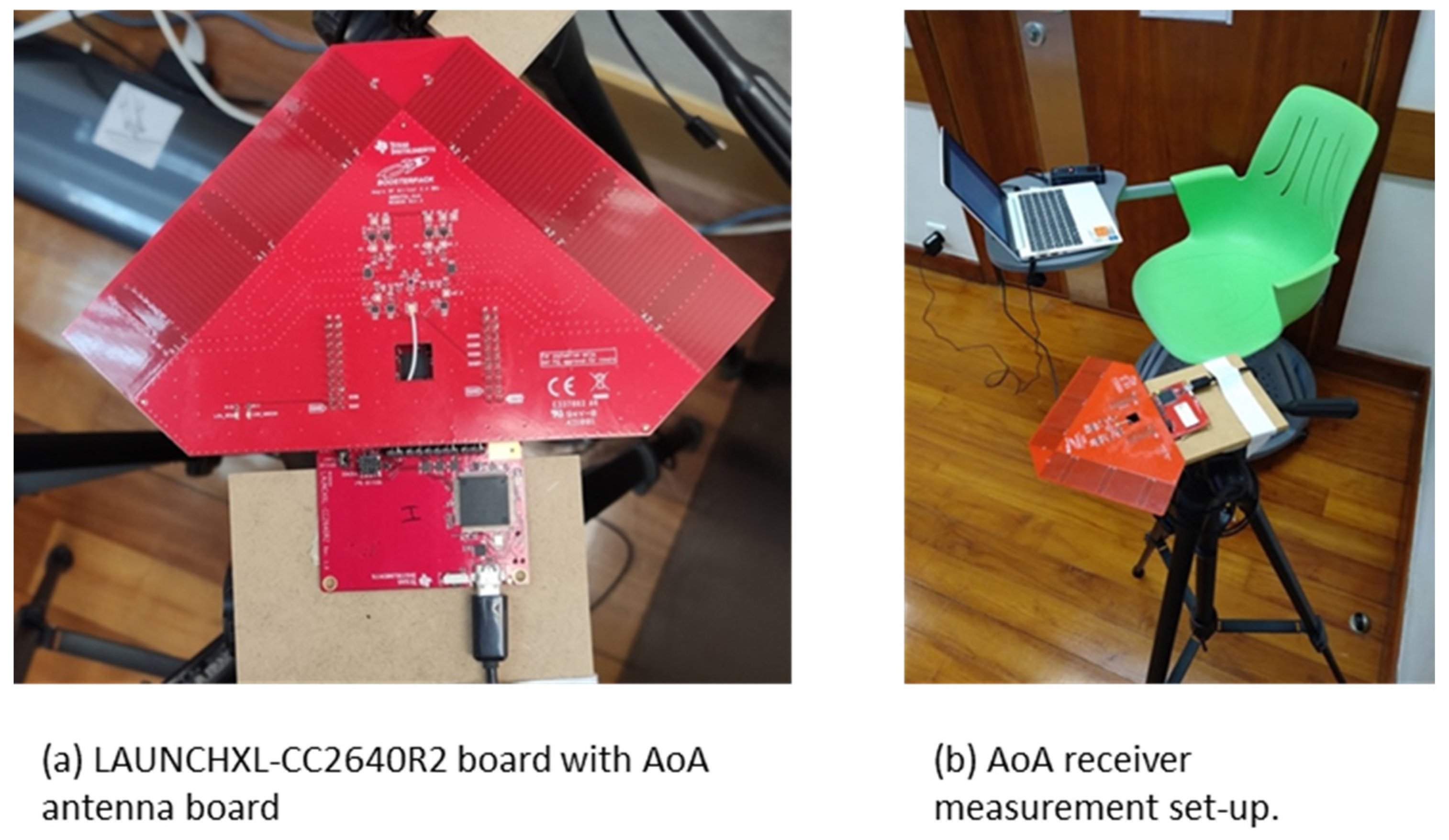 Mathematics 12 02658 g001