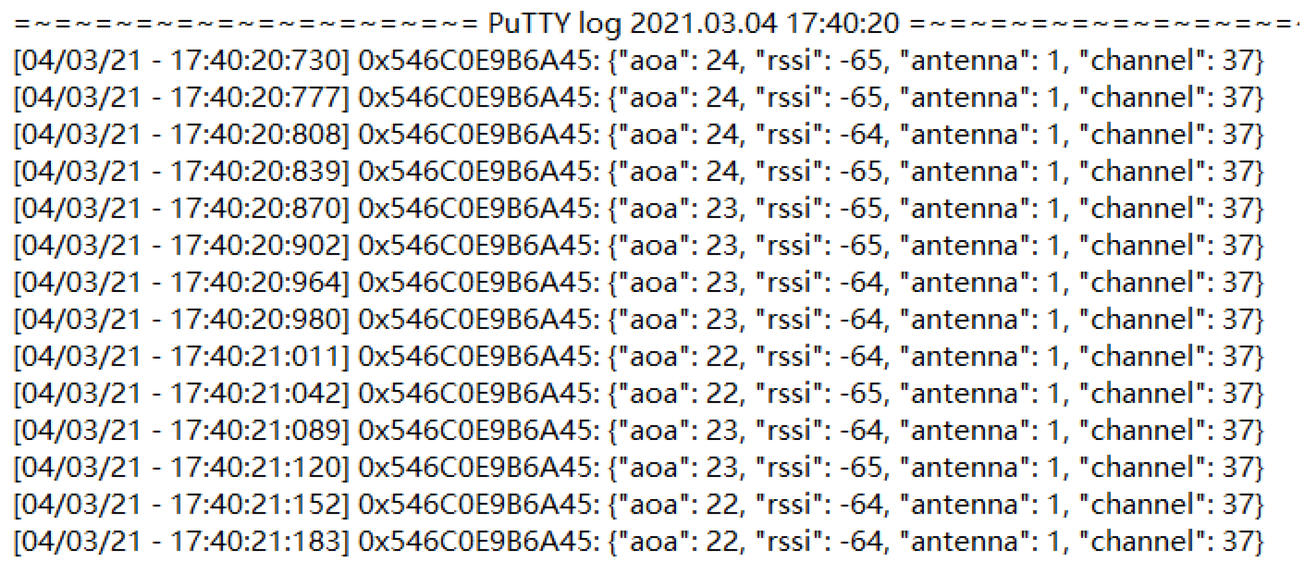 Mathematics 12 02658 g002