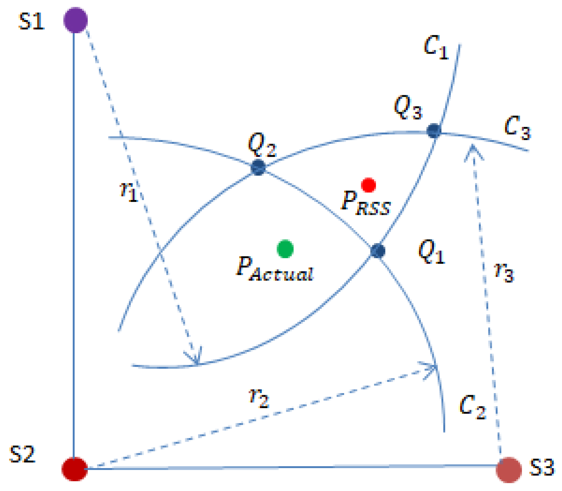 Mathematics 12 02658 g003