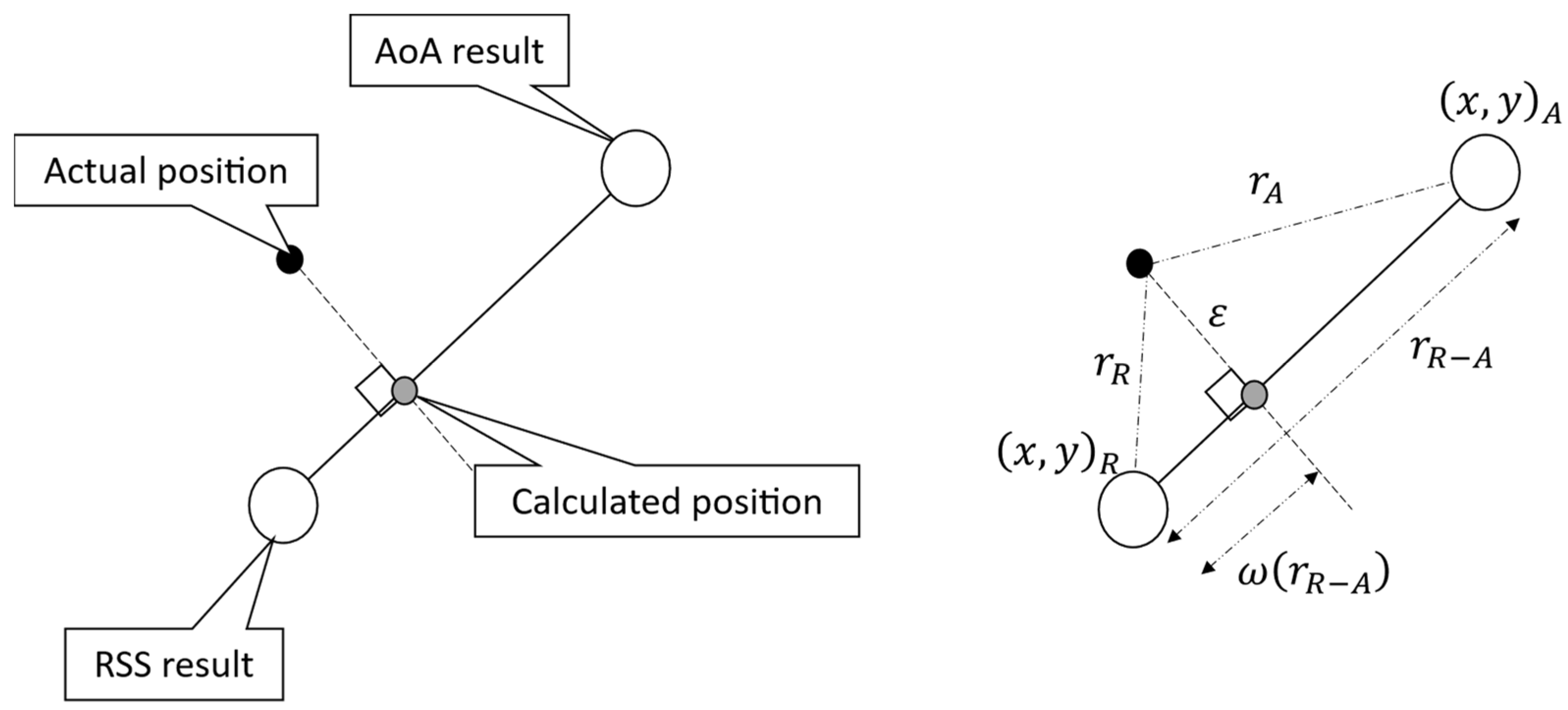 Mathematics 12 02658 g005