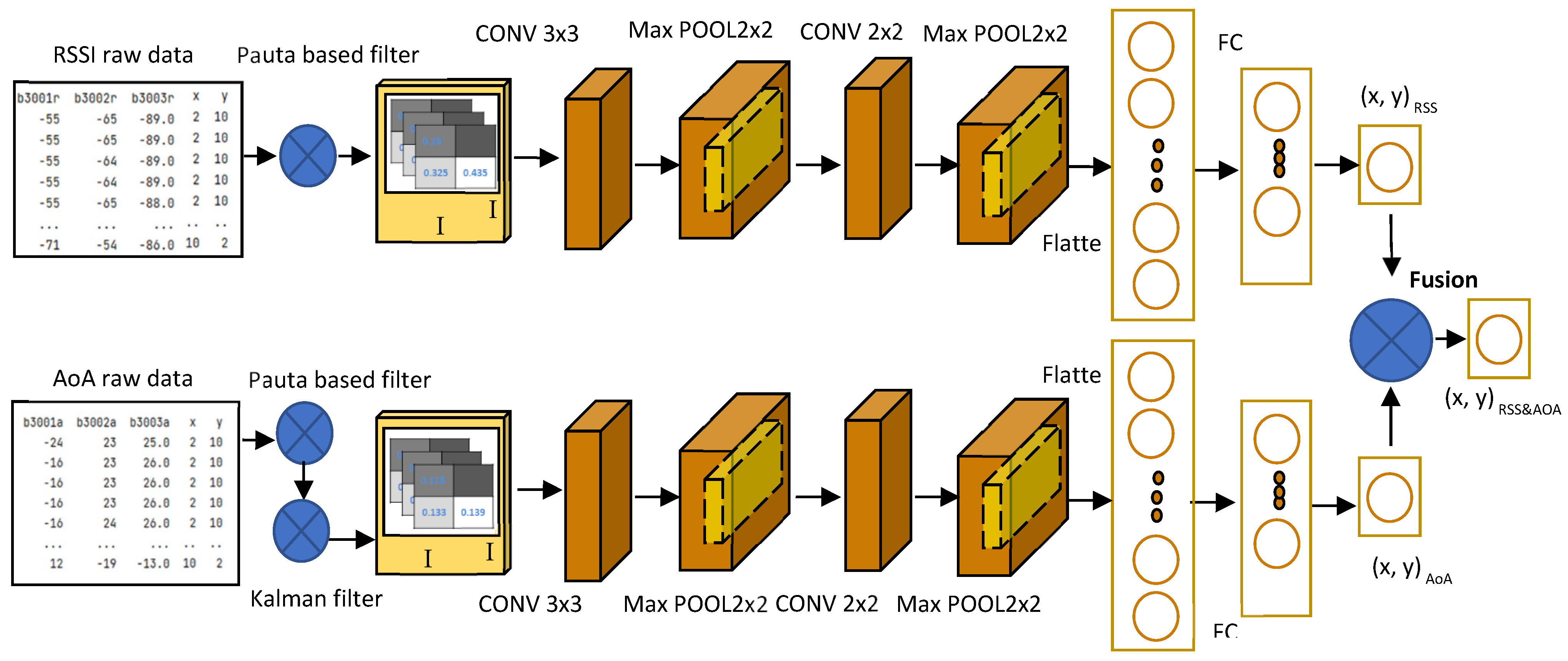 Mathematics 12 02658 g006