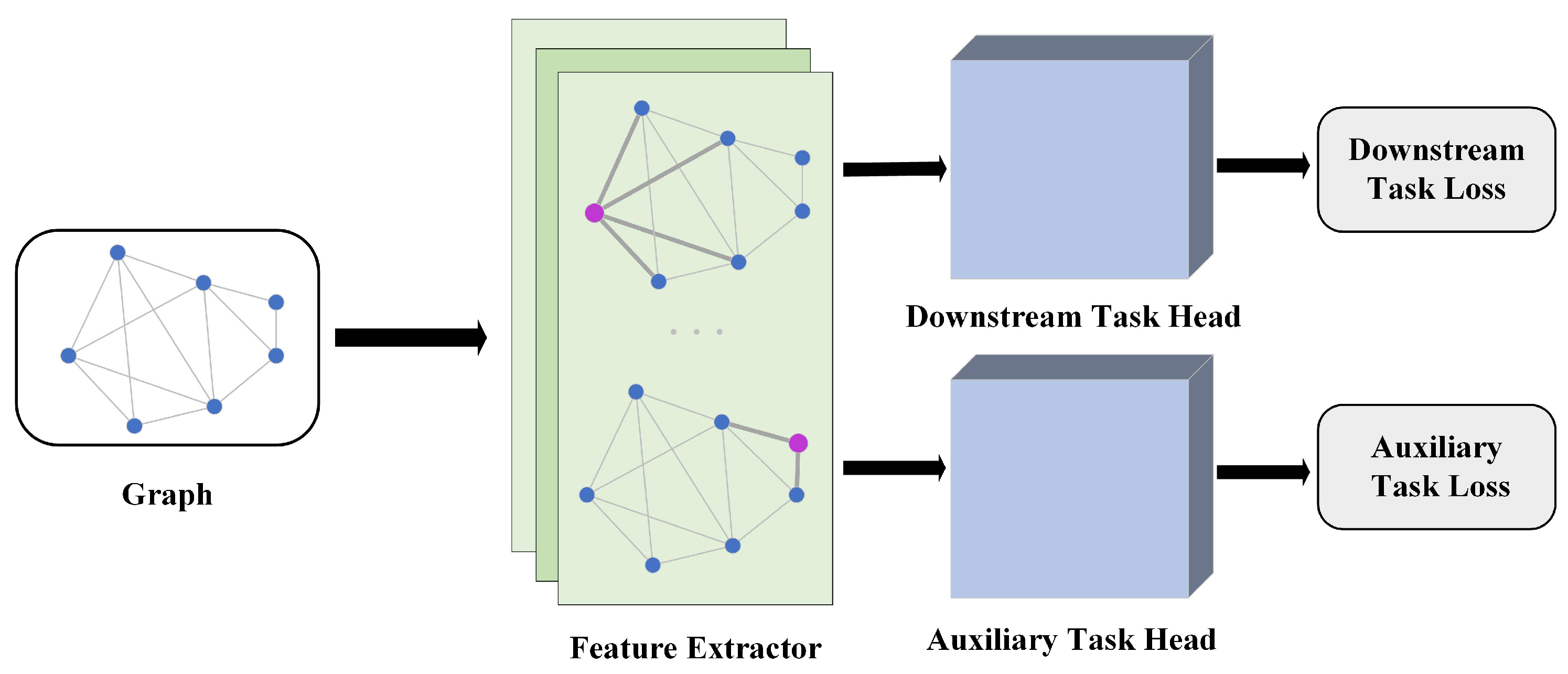 Mathematics 12 02659 g004