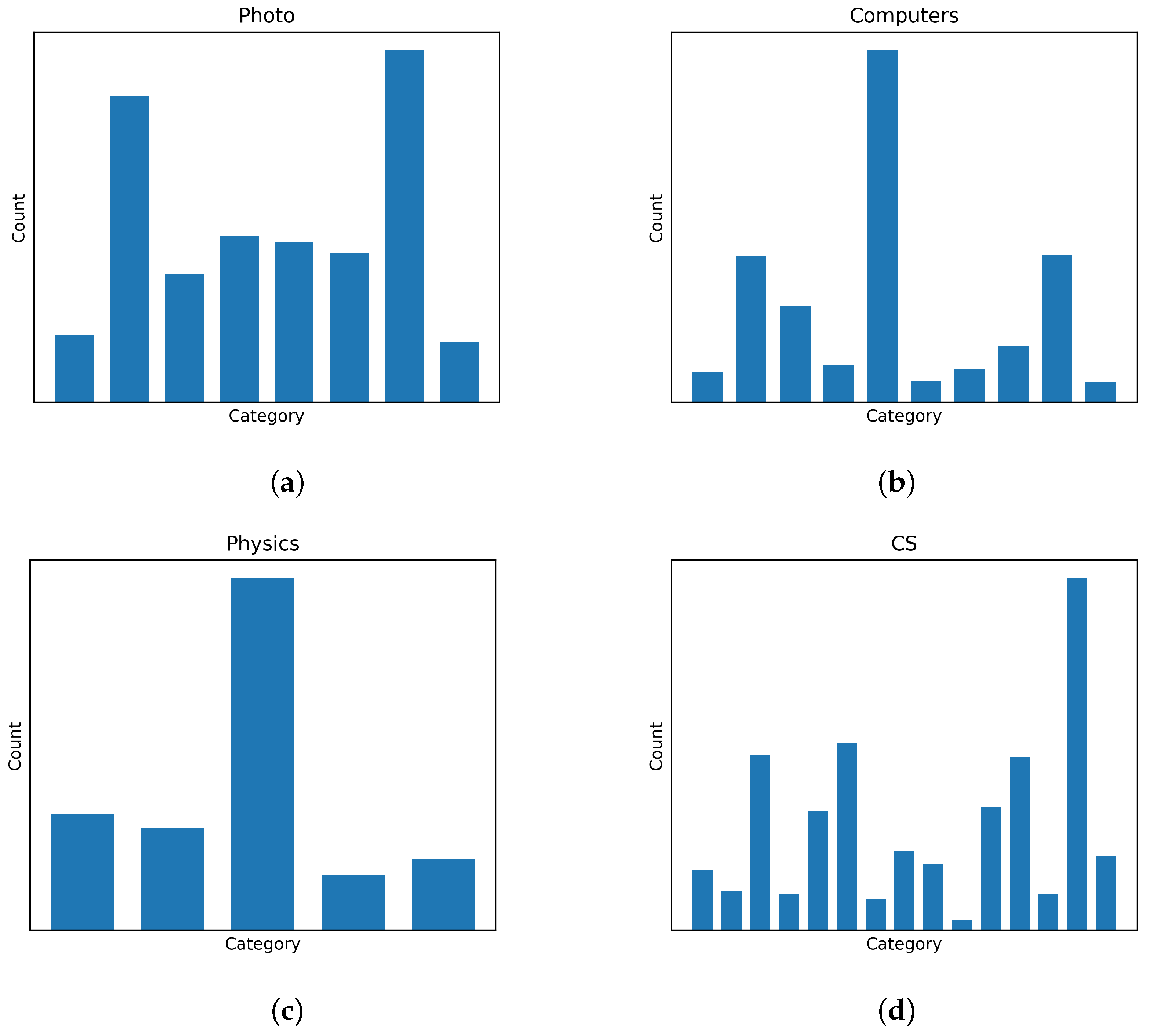 Mathematics 12 02659 g005