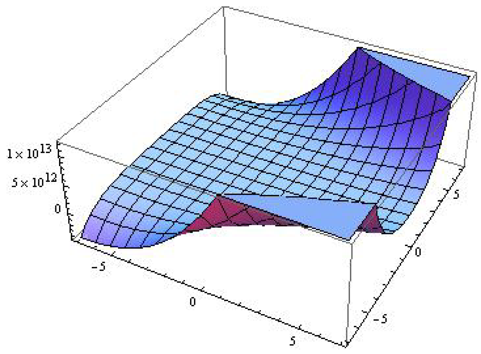Mathematics 12 02662 g001