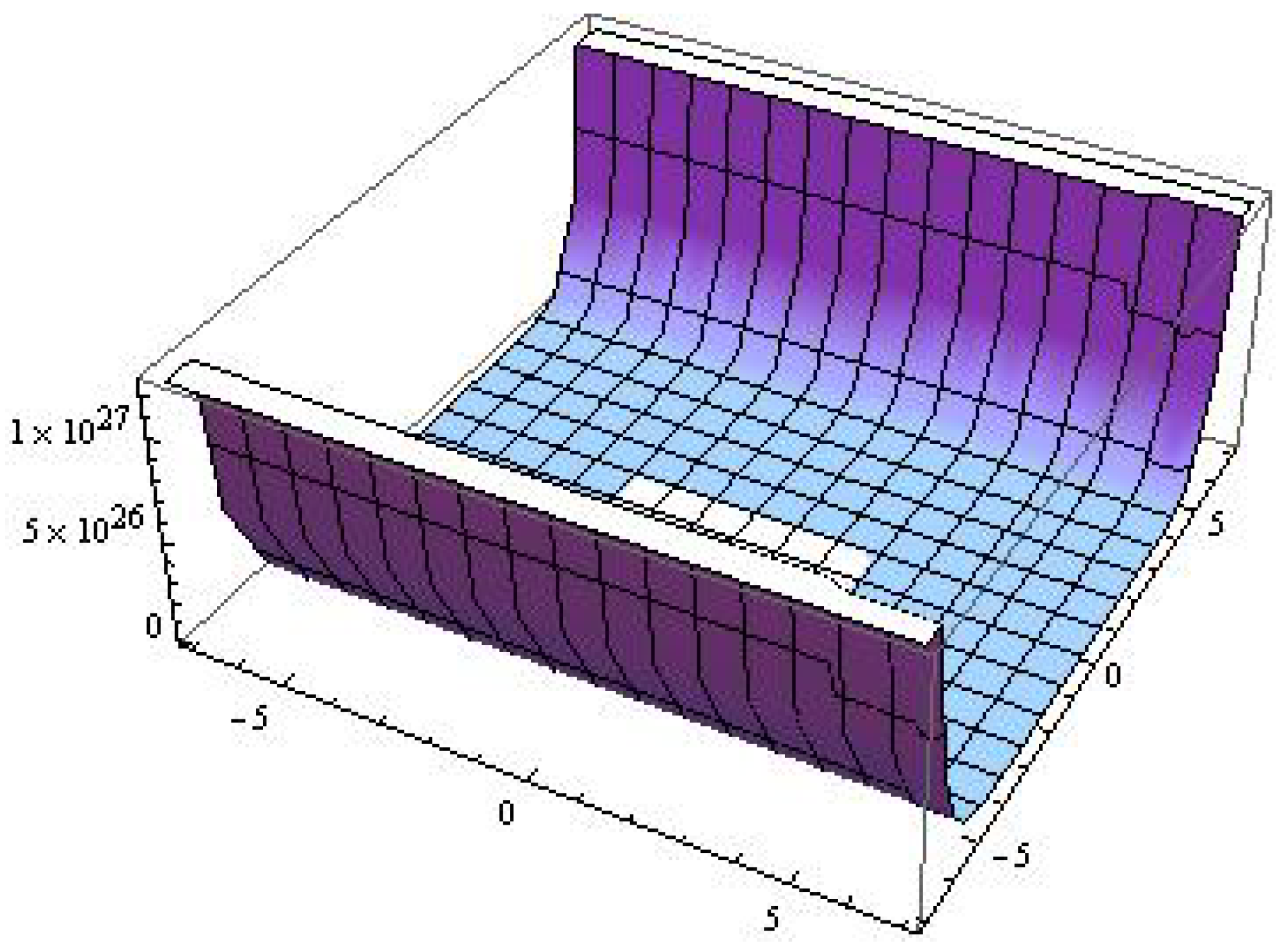 Mathematics 12 02662 g005