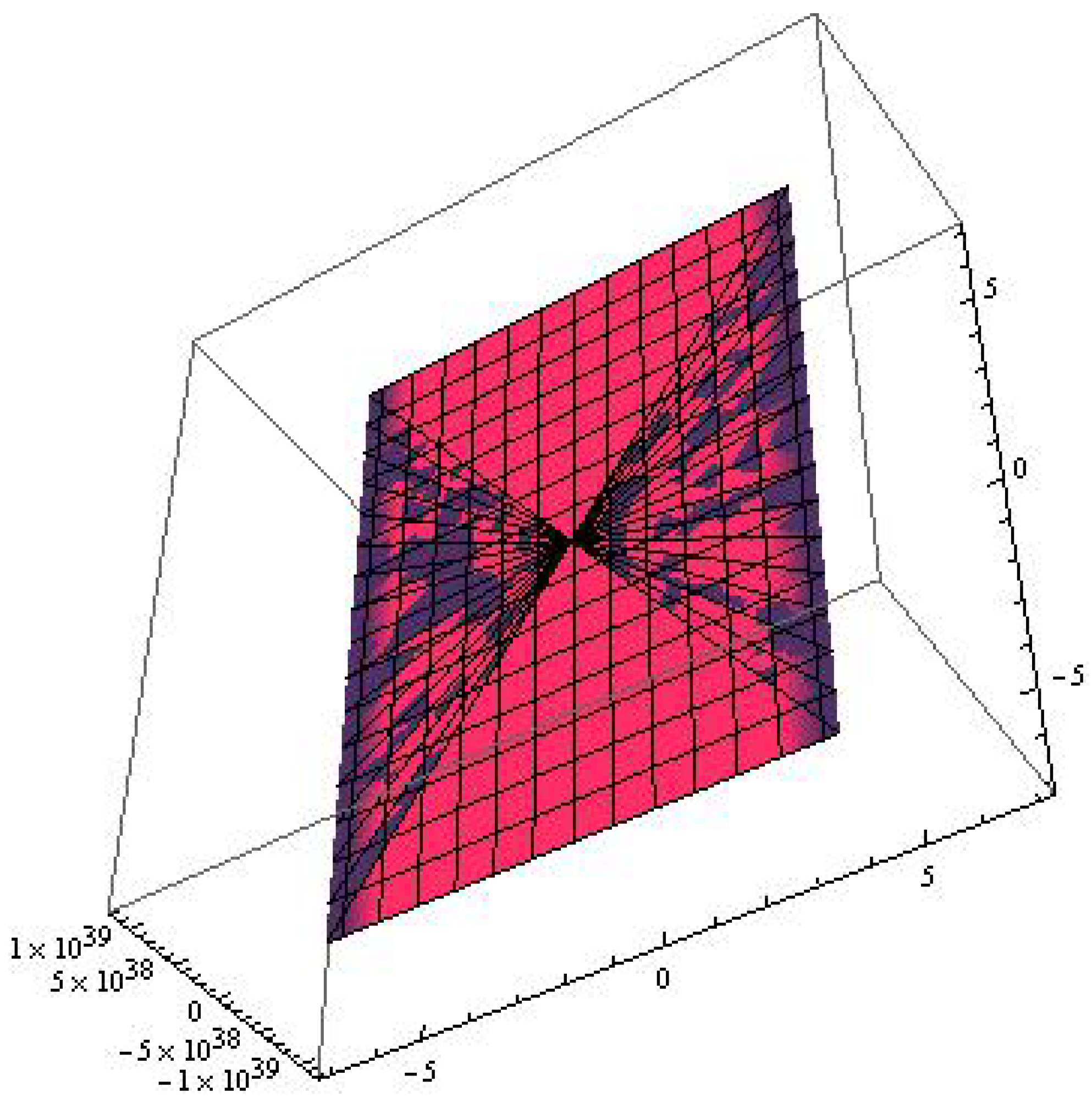 Mathematics 12 02662 g008