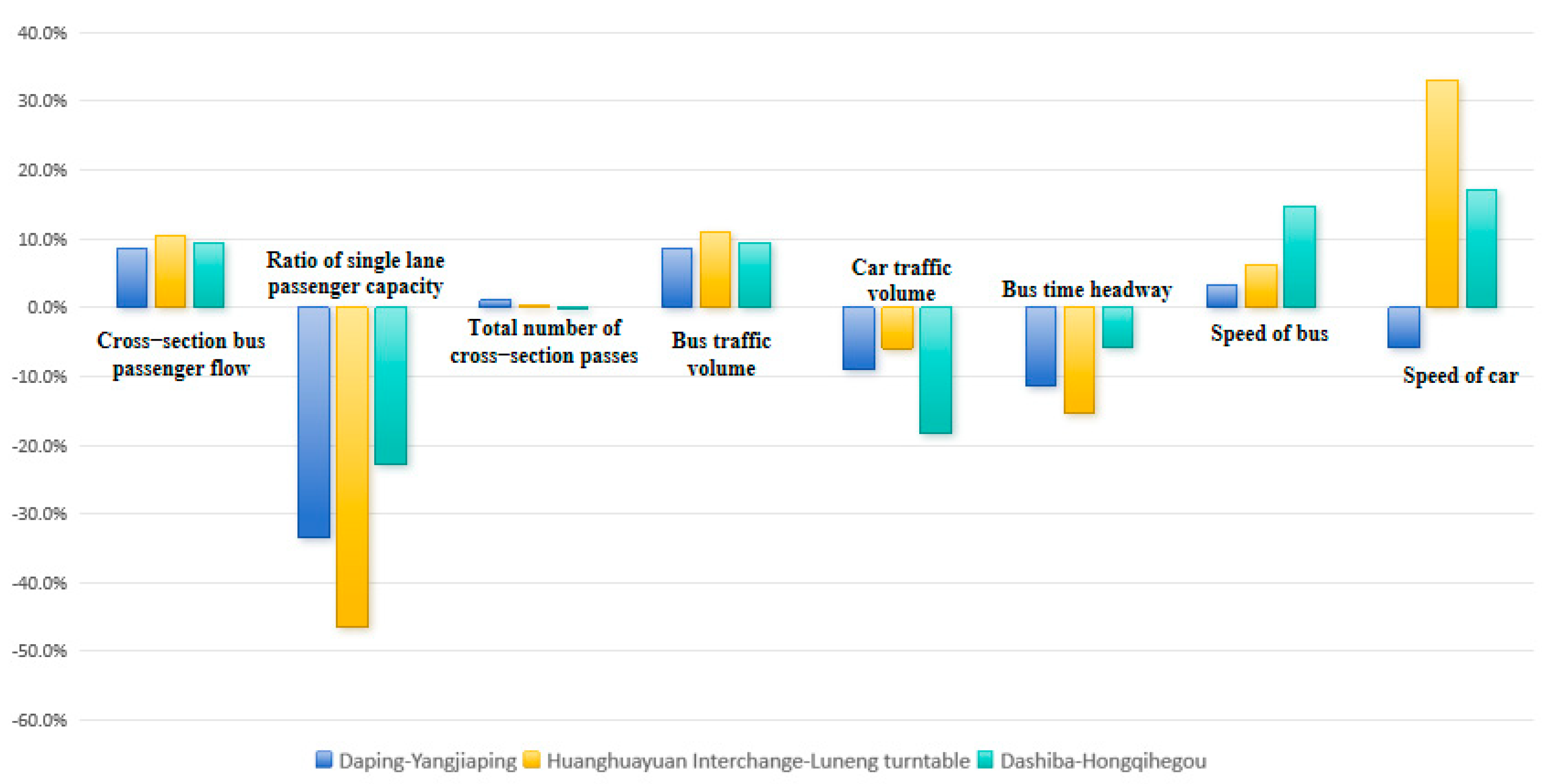 Mathematics 12 02664 g004 Mathematics 12 02664 g004
