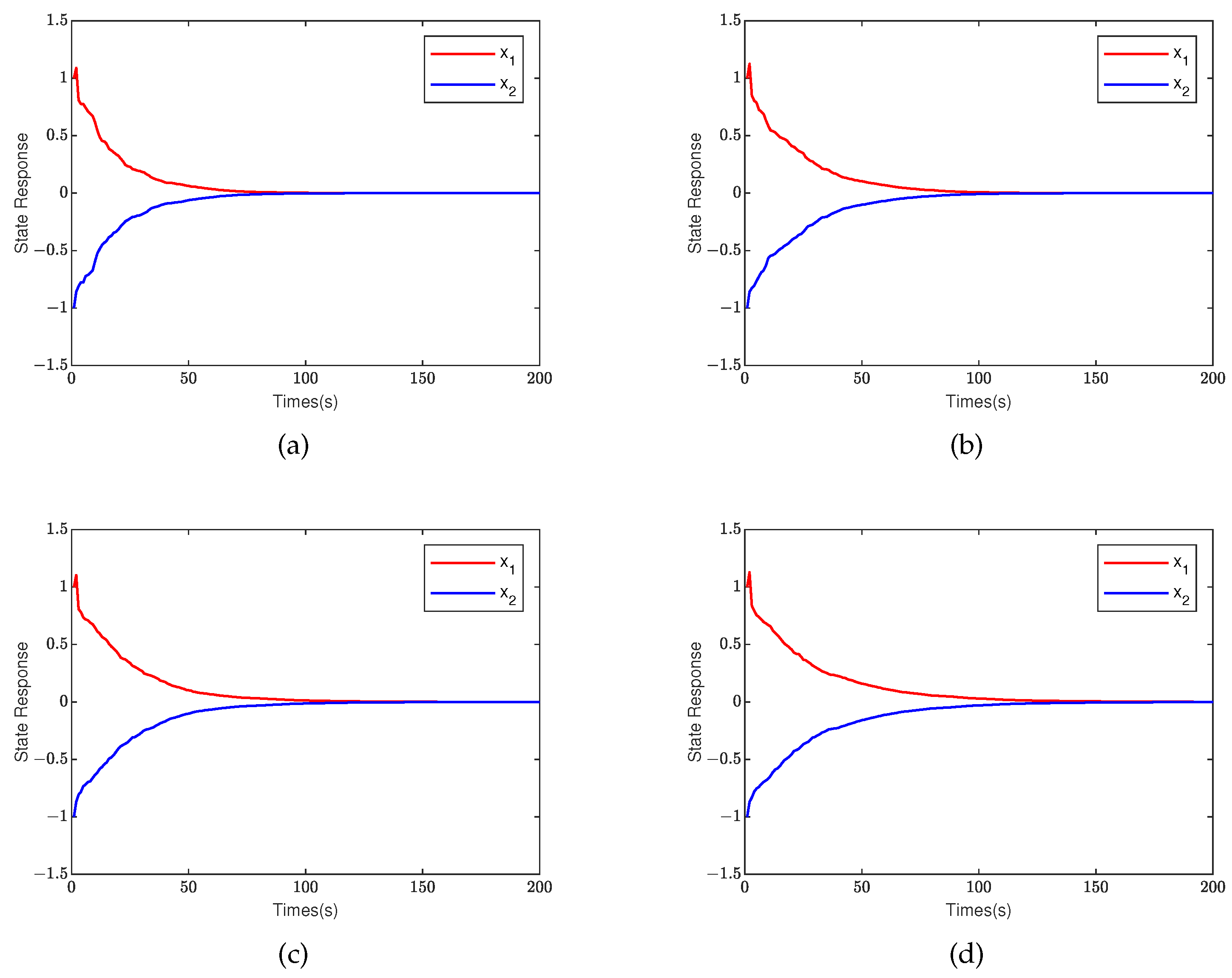 Mathematics 12 02666 g004