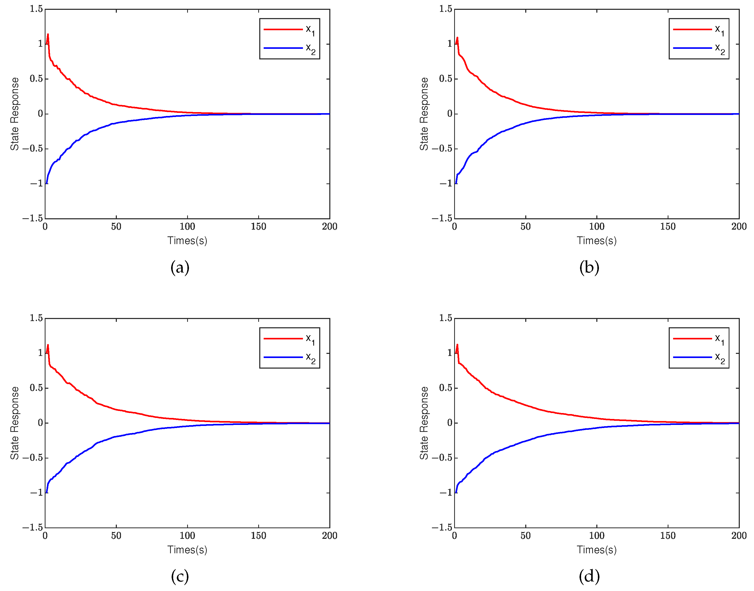 Mathematics 12 02666 g005