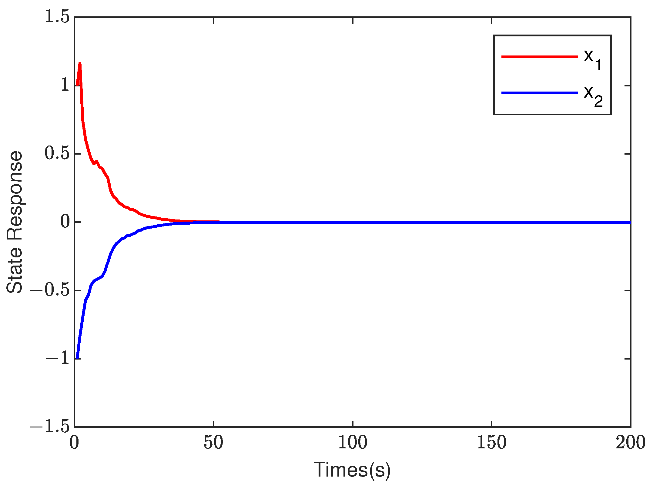 Mathematics 12 02666 g006