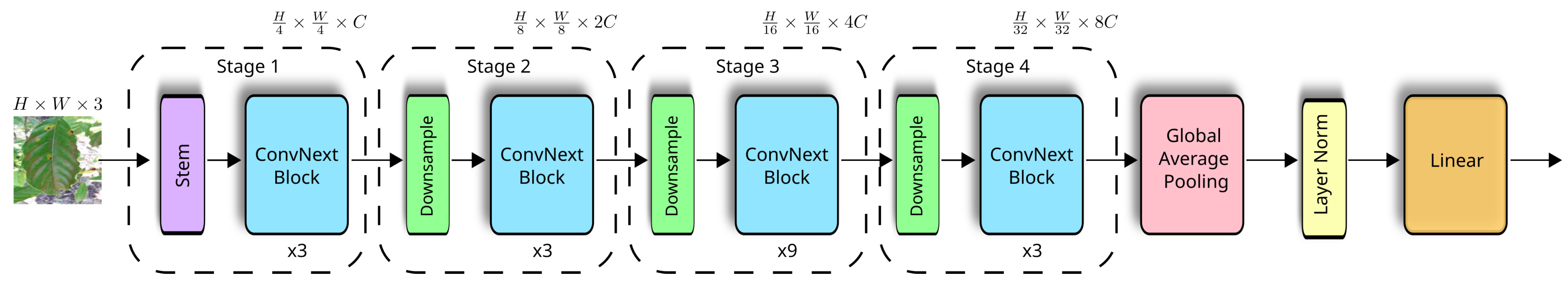 Mathematics 12 02668 g001