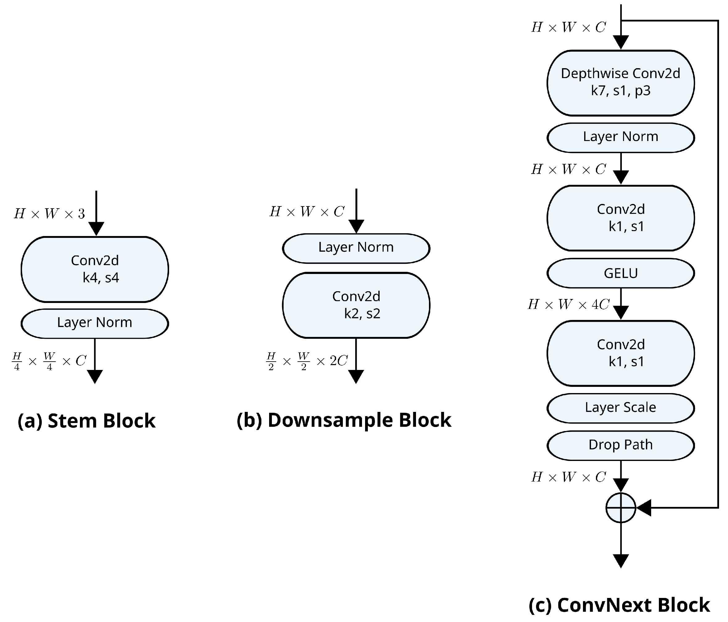 Mathematics 12 02668 g002