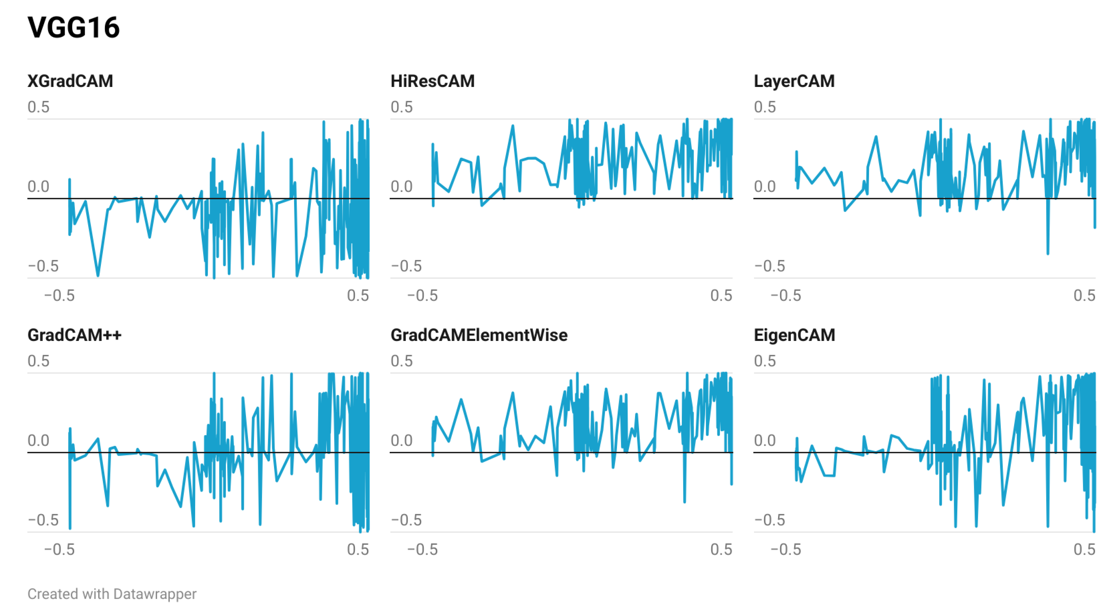 Mathematics 12 02668 g006