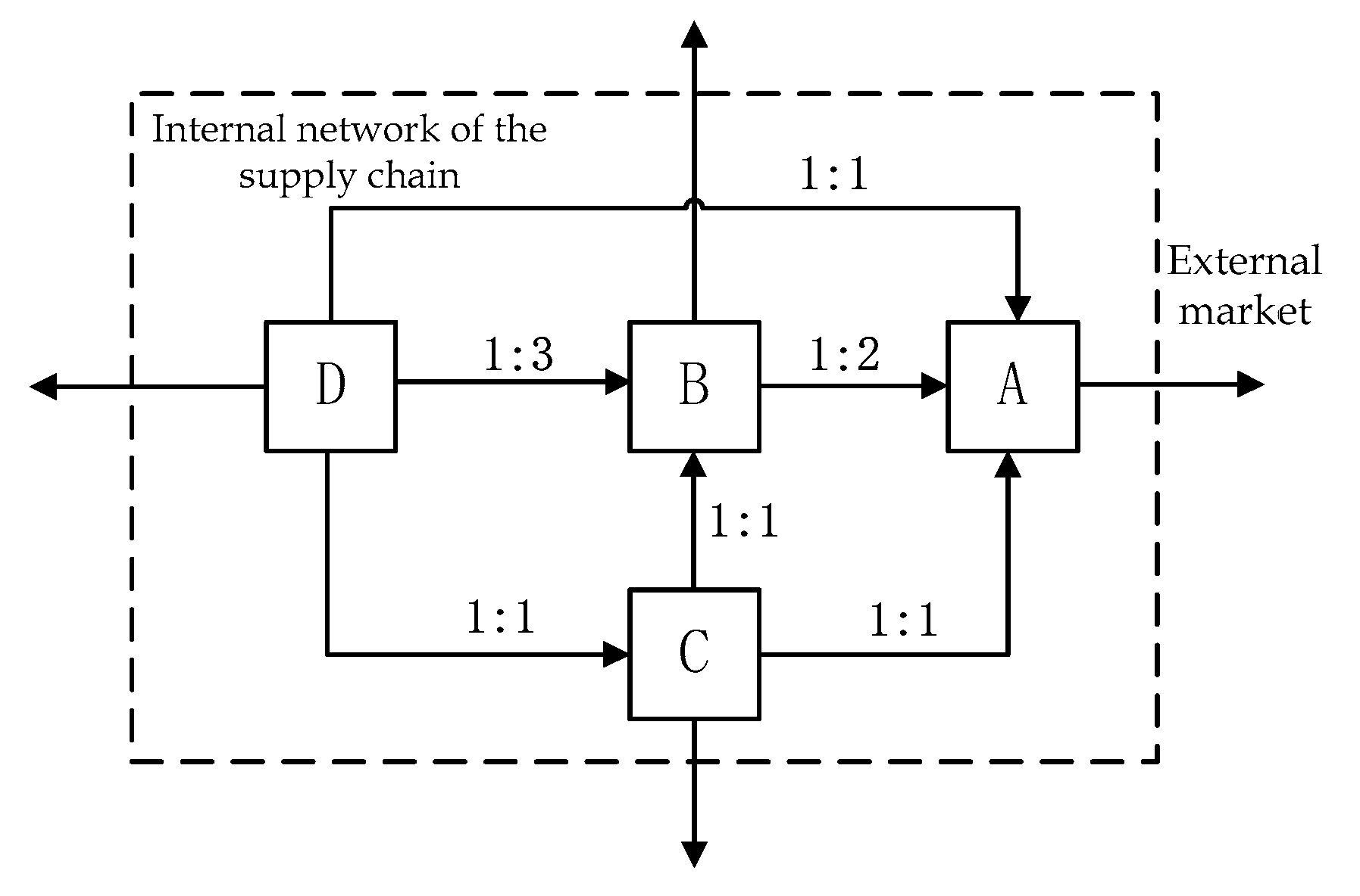 Mathematics 12 02669 g001