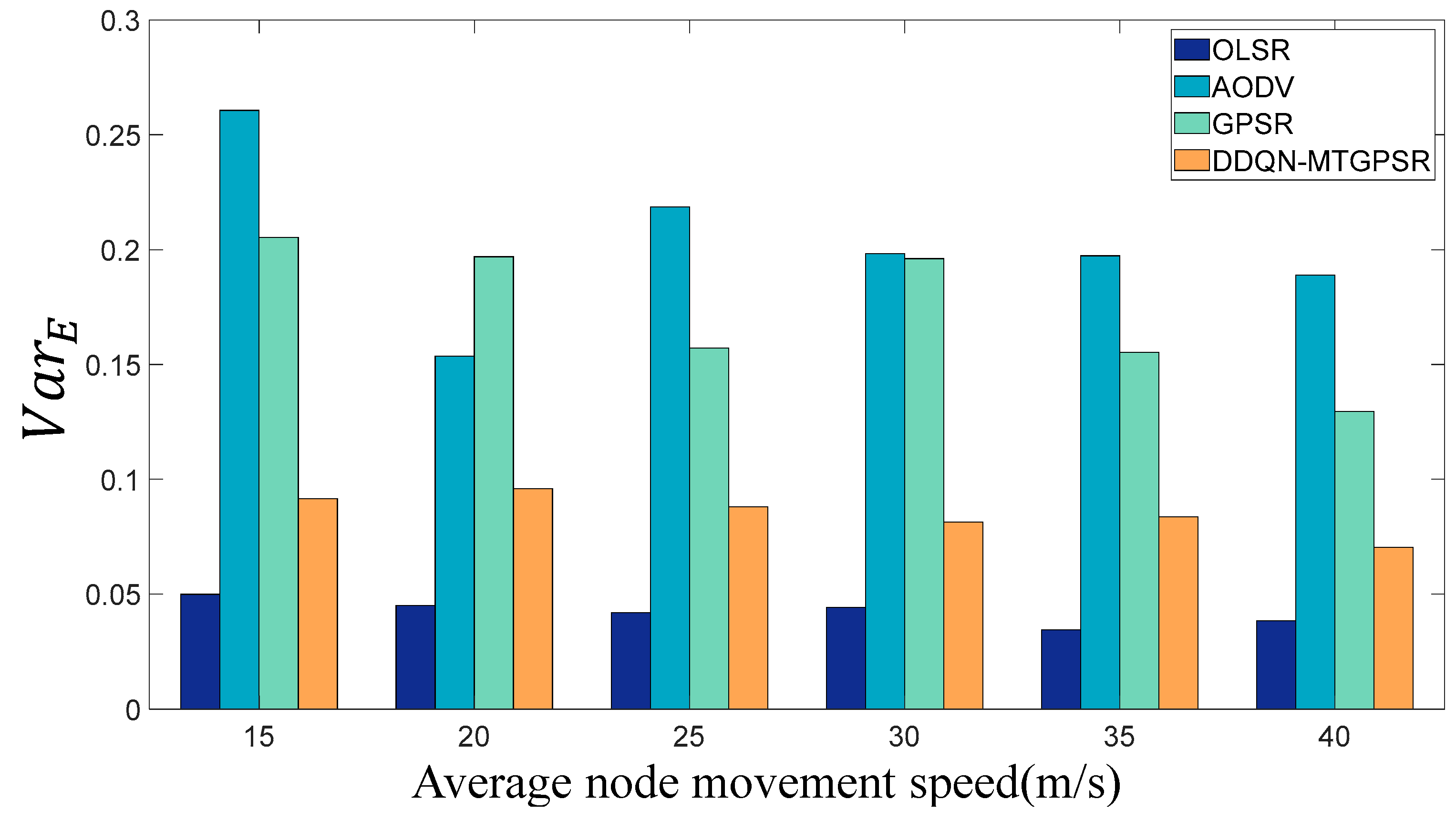 Mathematics 12 02672 g005