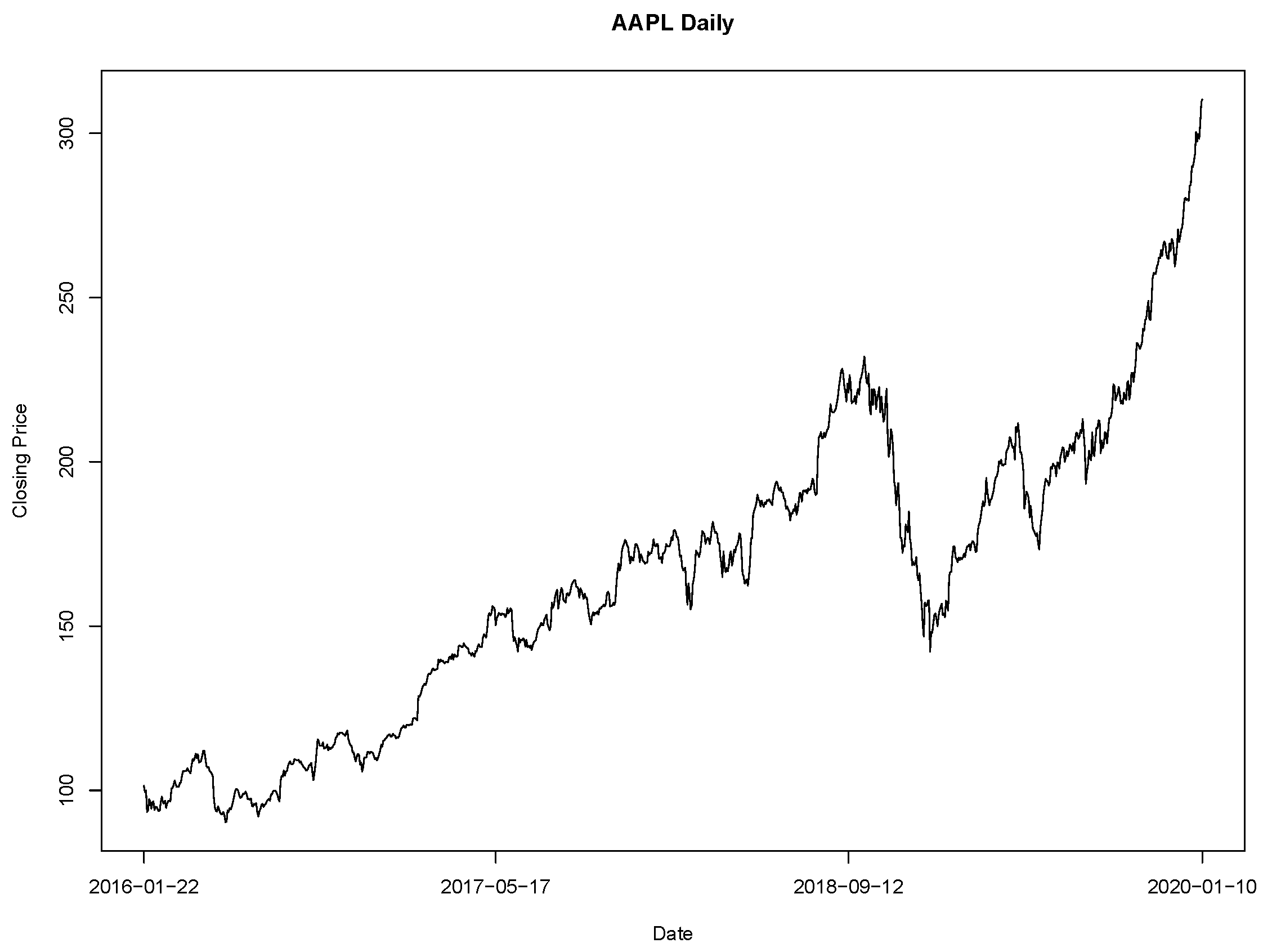 Mathematics 12 02676 g001
