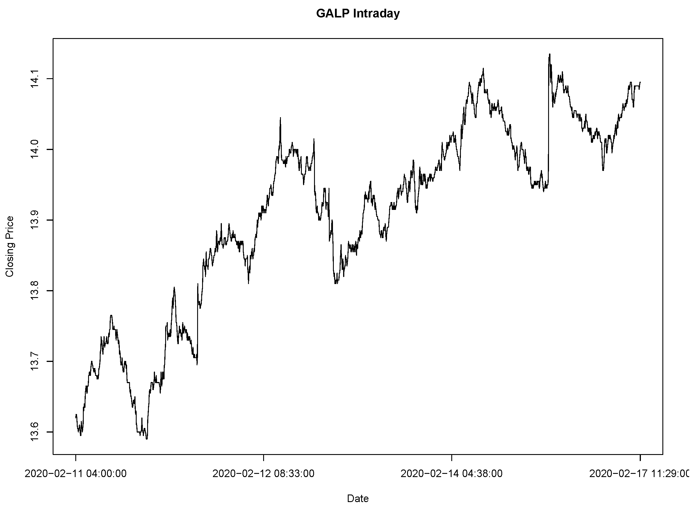 Mathematics 12 02676 g004