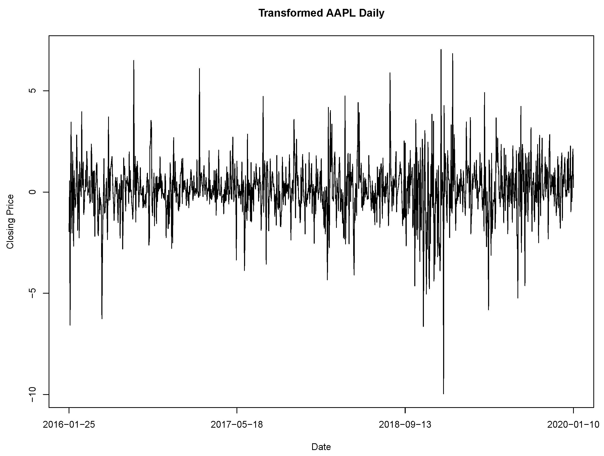 Mathematics 12 02676 g005