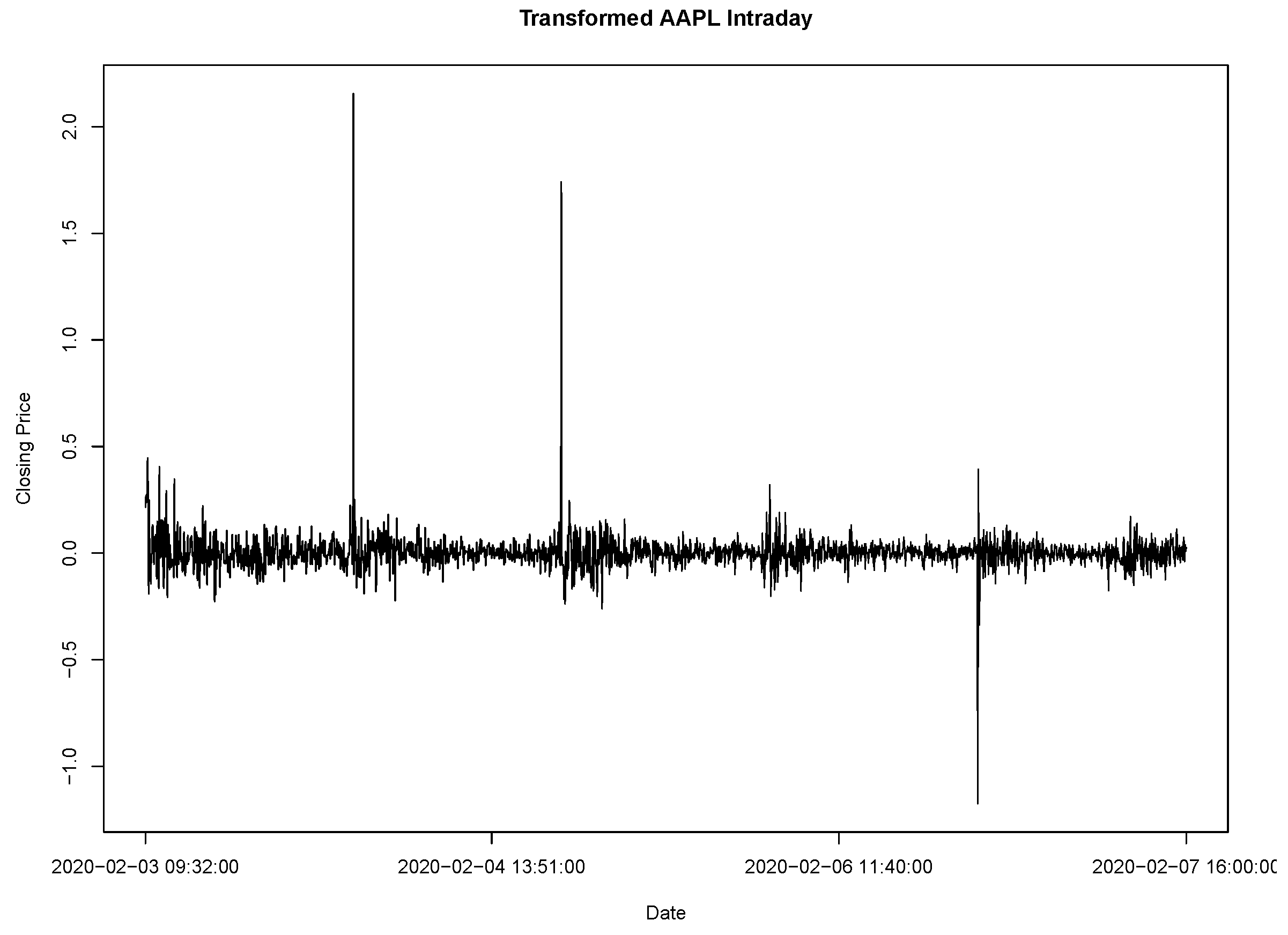 Mathematics 12 02676 g006