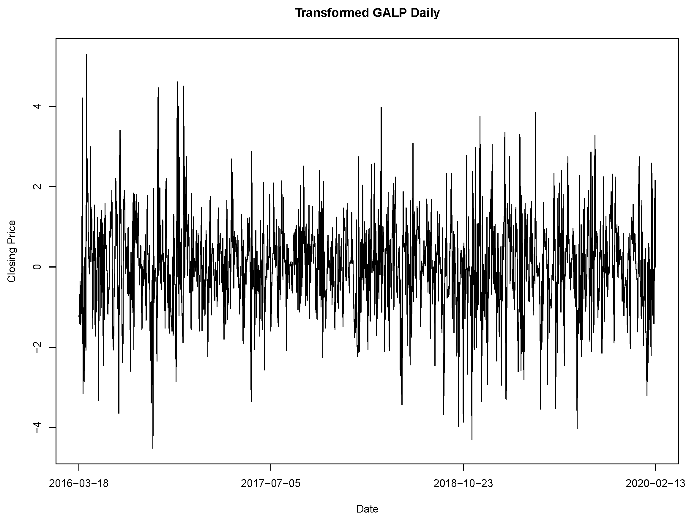 Mathematics 12 02676 g007