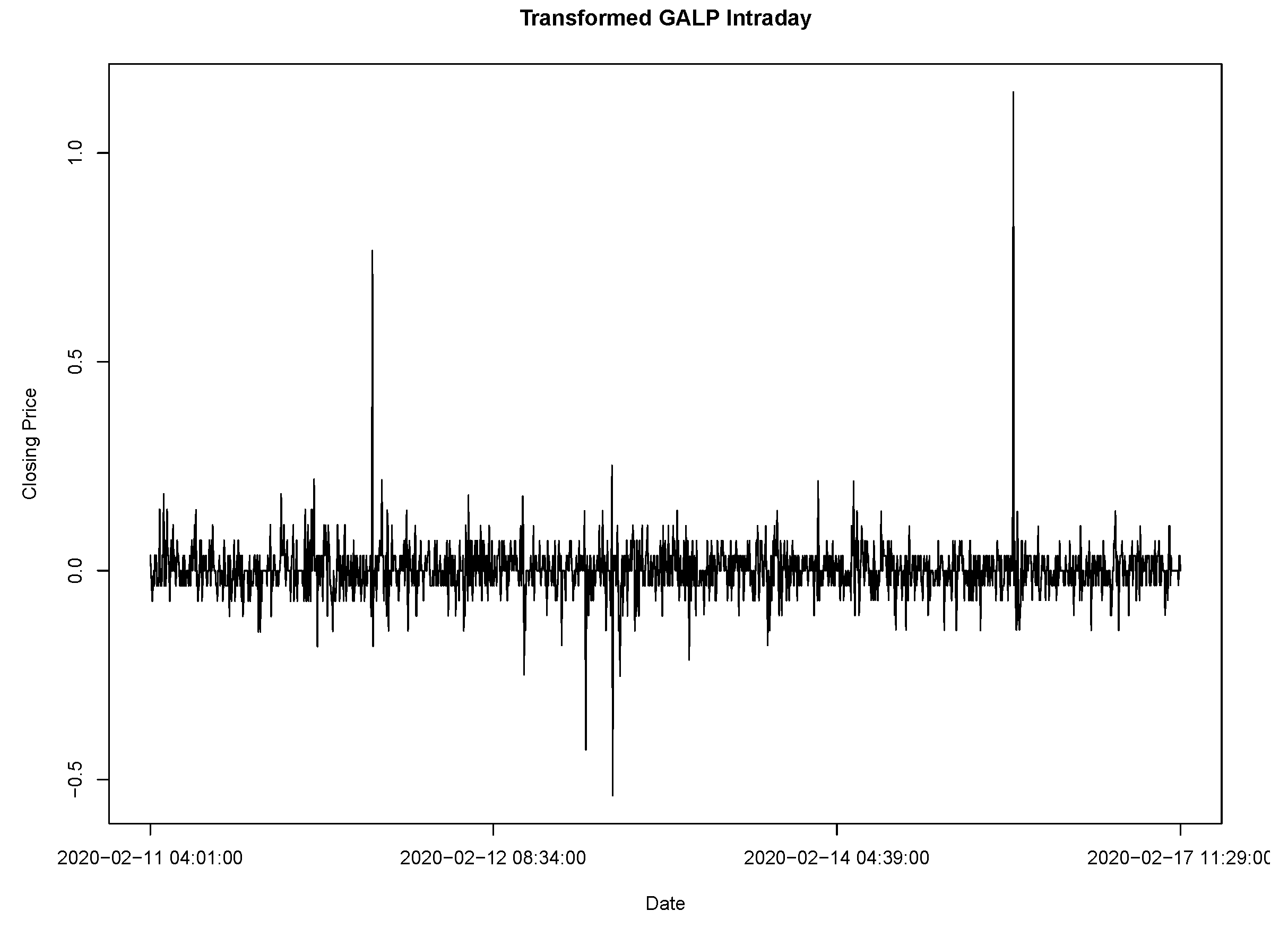 Mathematics 12 02676 g008