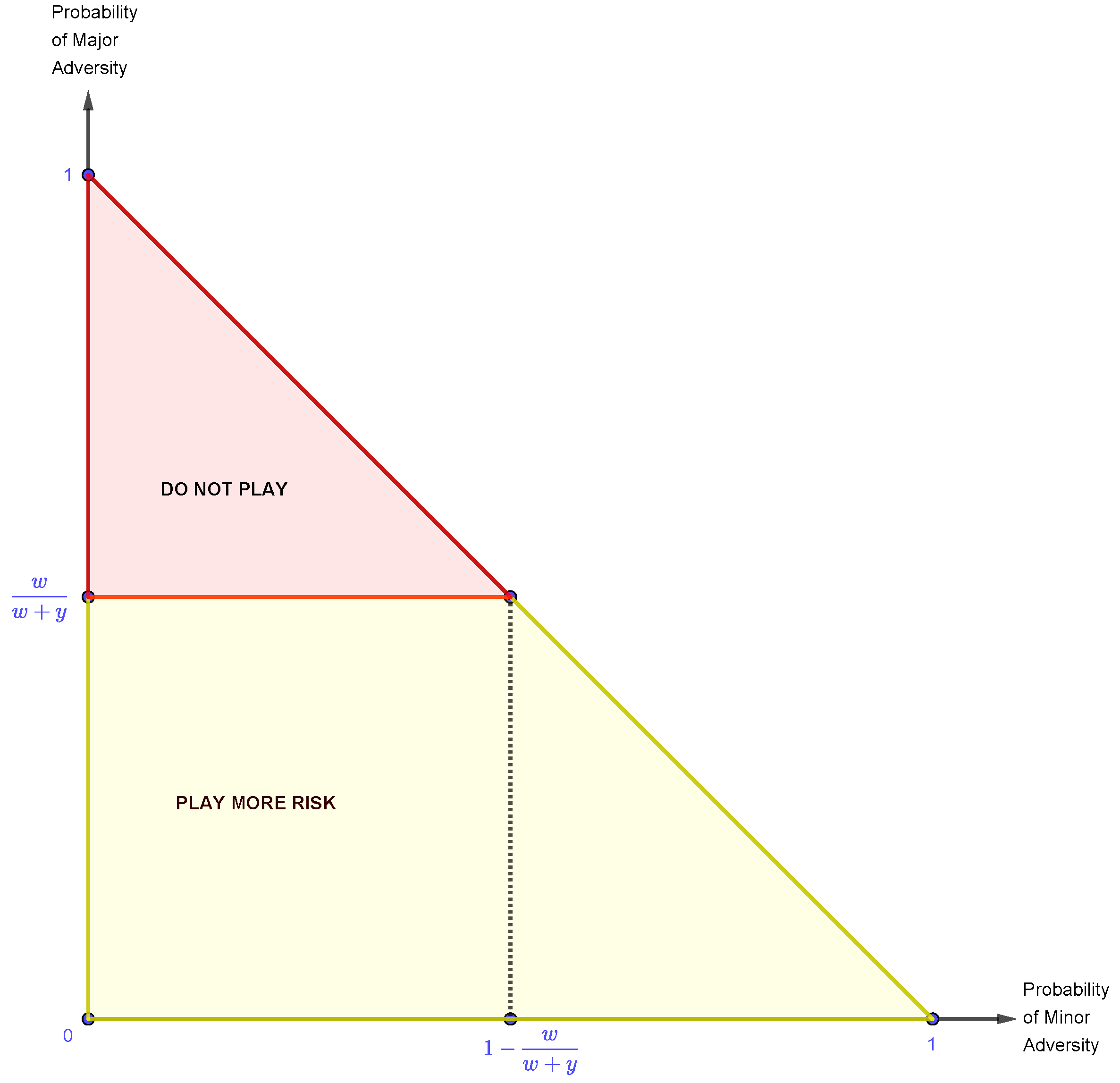 Mathematics 12 02676 g012