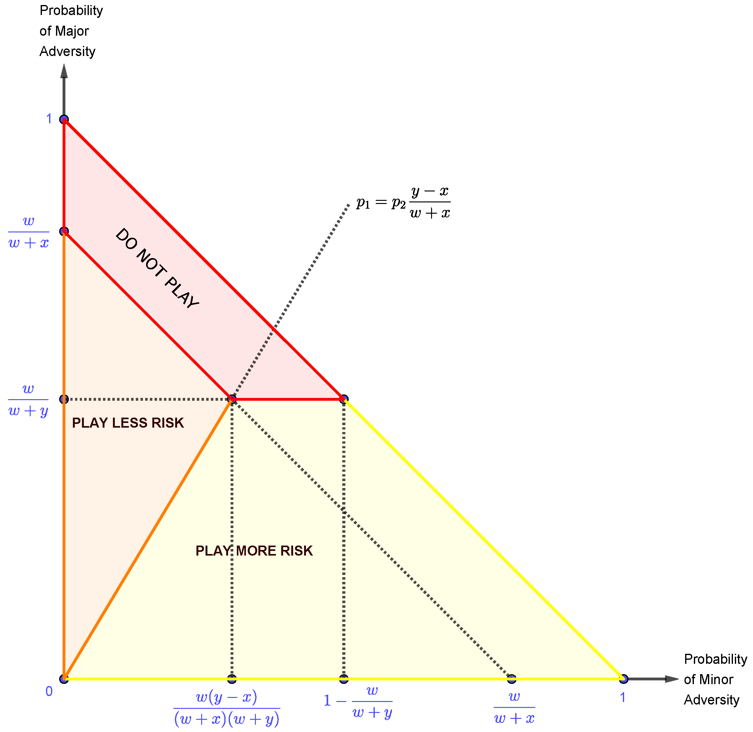 Mathematics 12 02676 g013