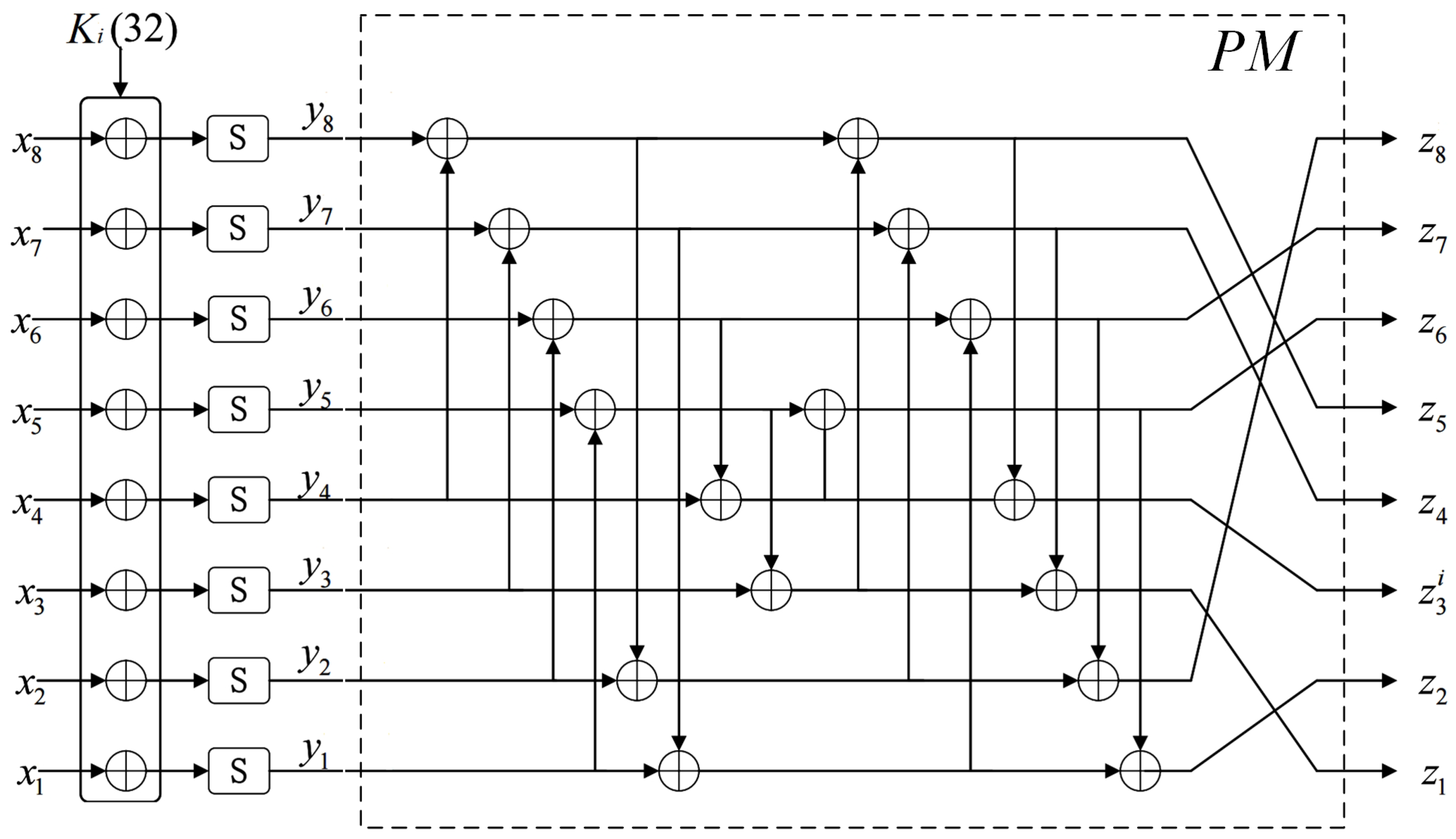 Mathematics 12 02678 g002