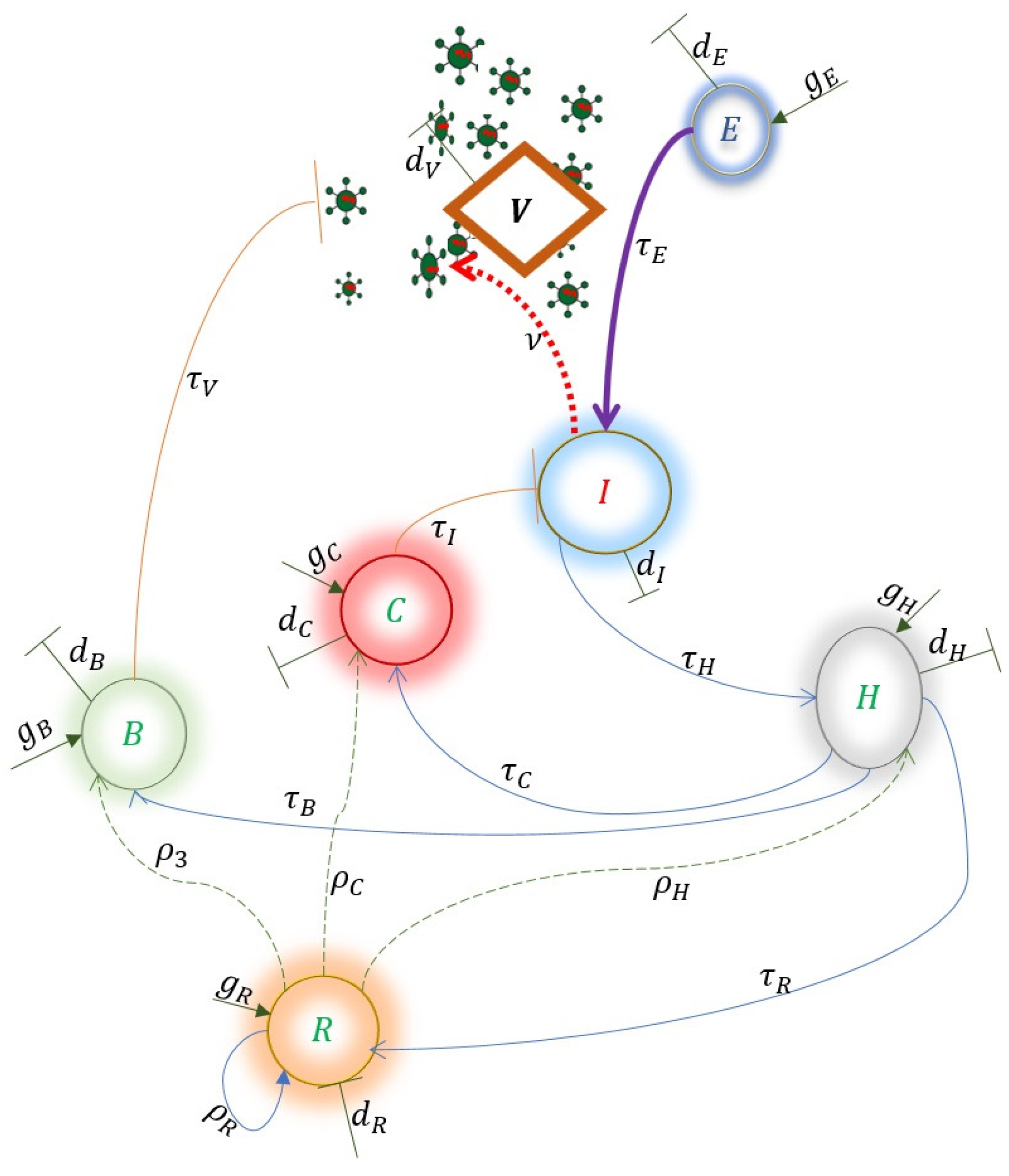 Mathematics 12 02681 g001