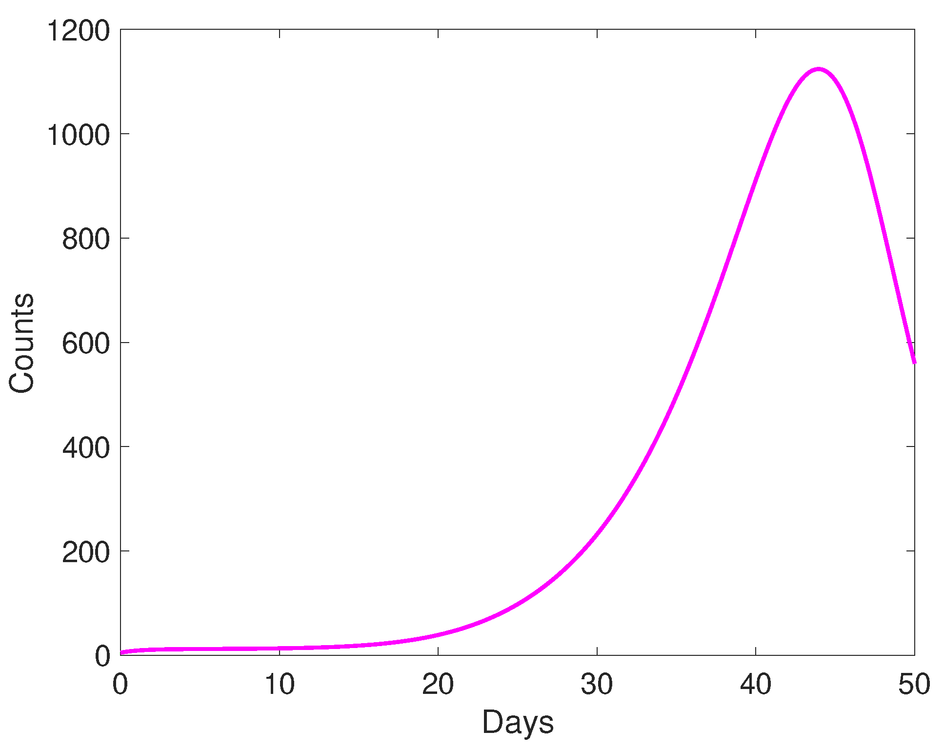Mathematics 12 02681 g003