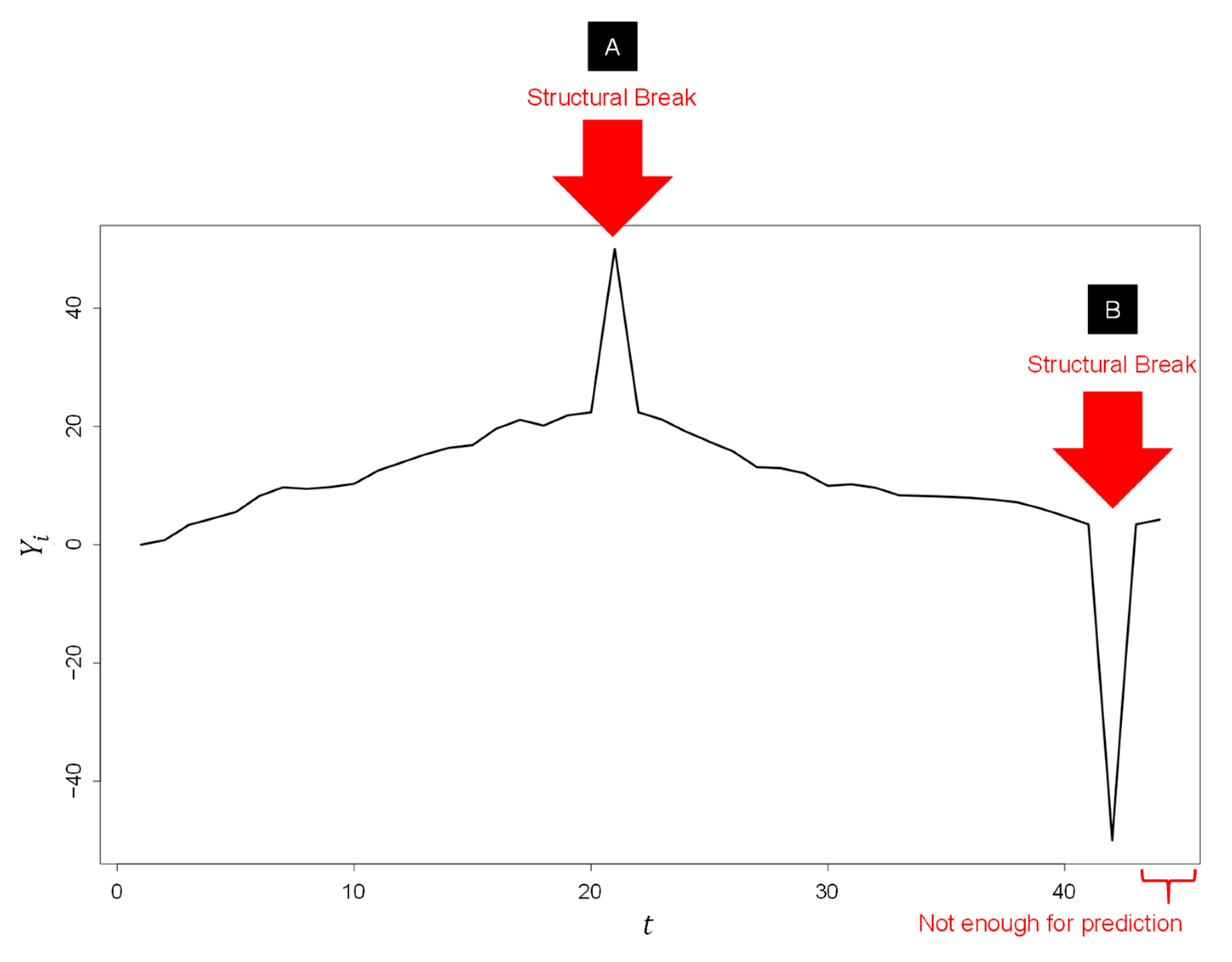Mathematics 12 02682 g002