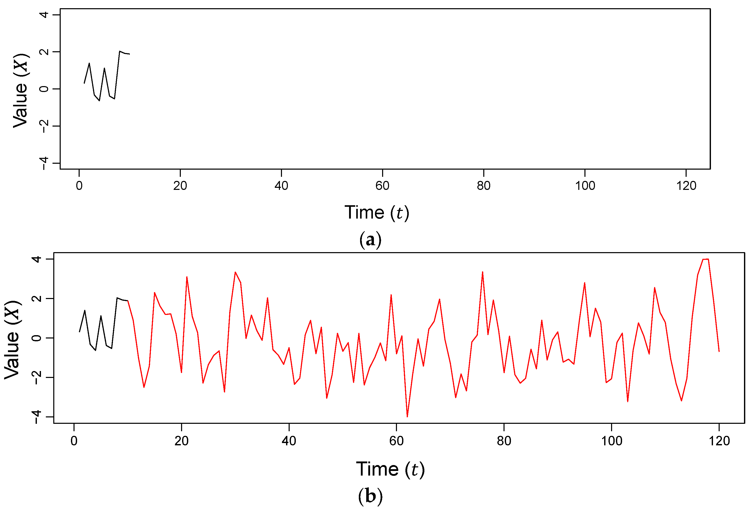 Mathematics 12 02682 g003