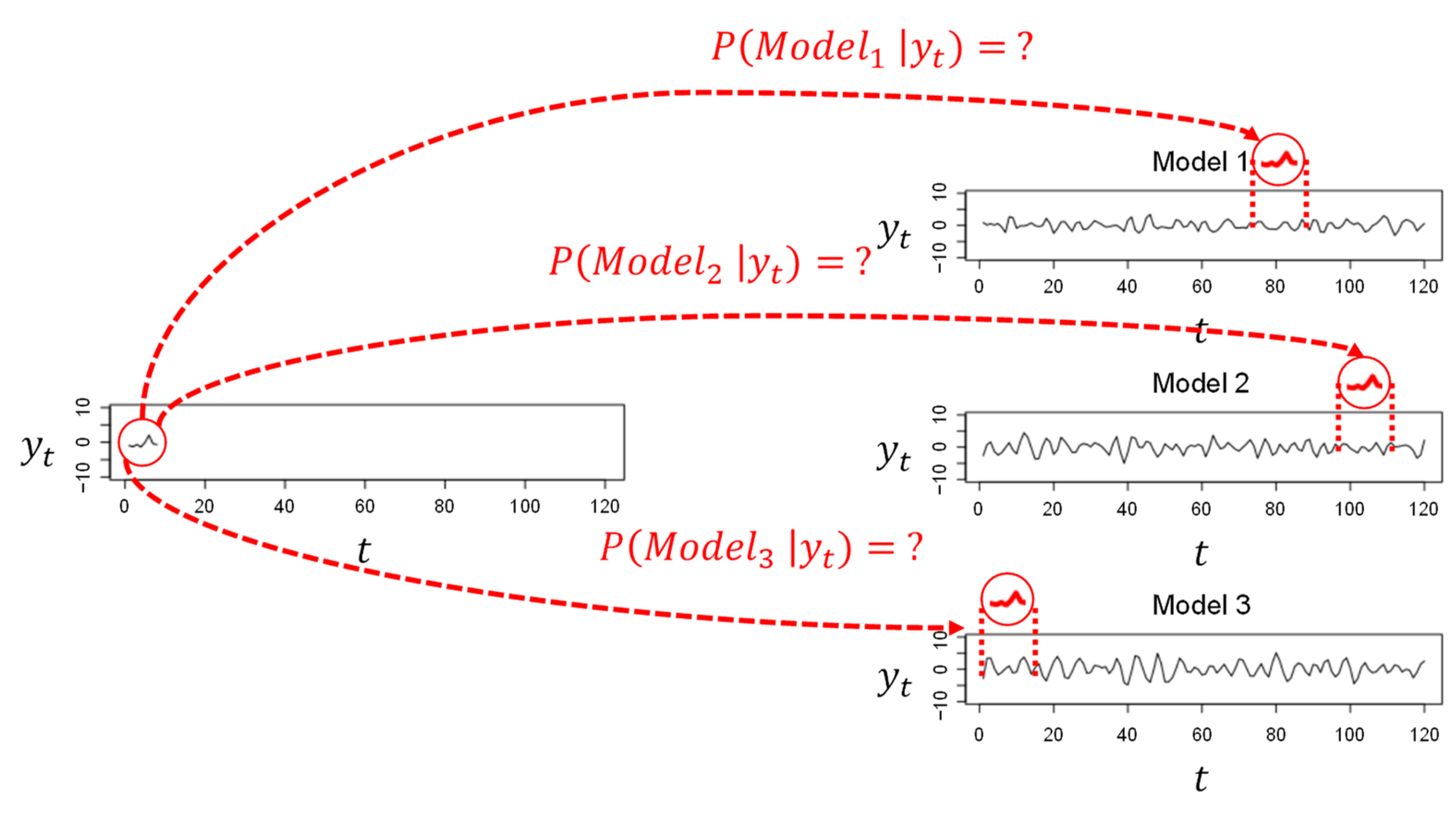 Mathematics 12 02682 g004