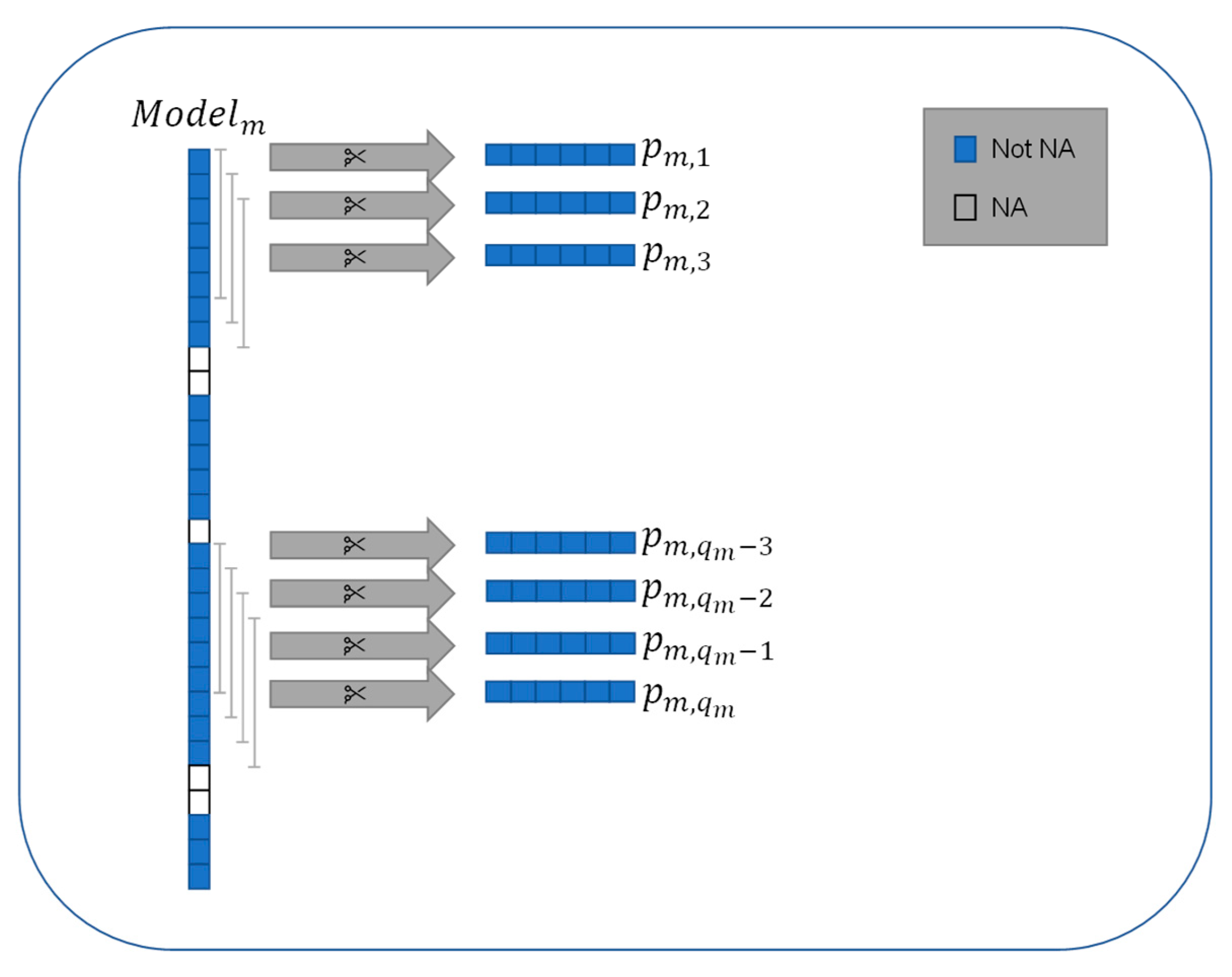 Mathematics 12 02682 g005