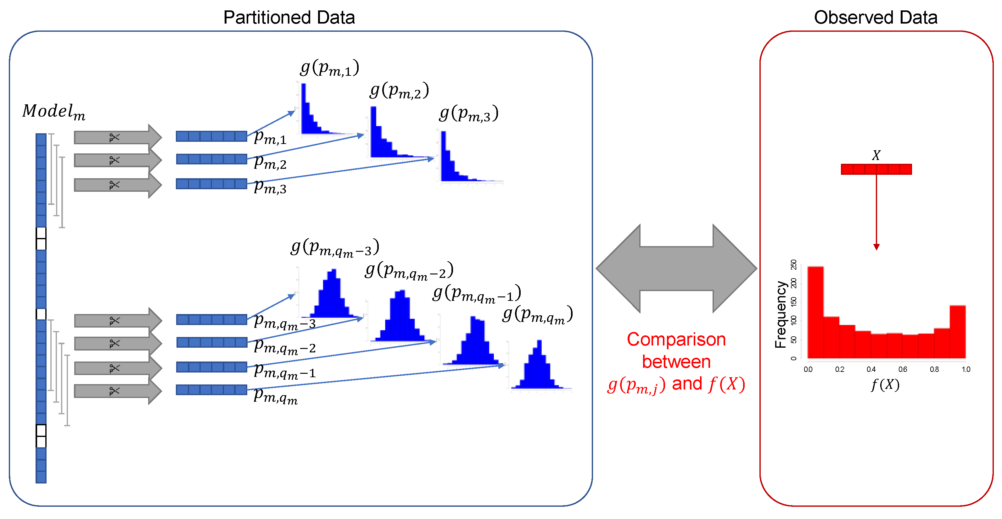 Mathematics 12 02682 g008