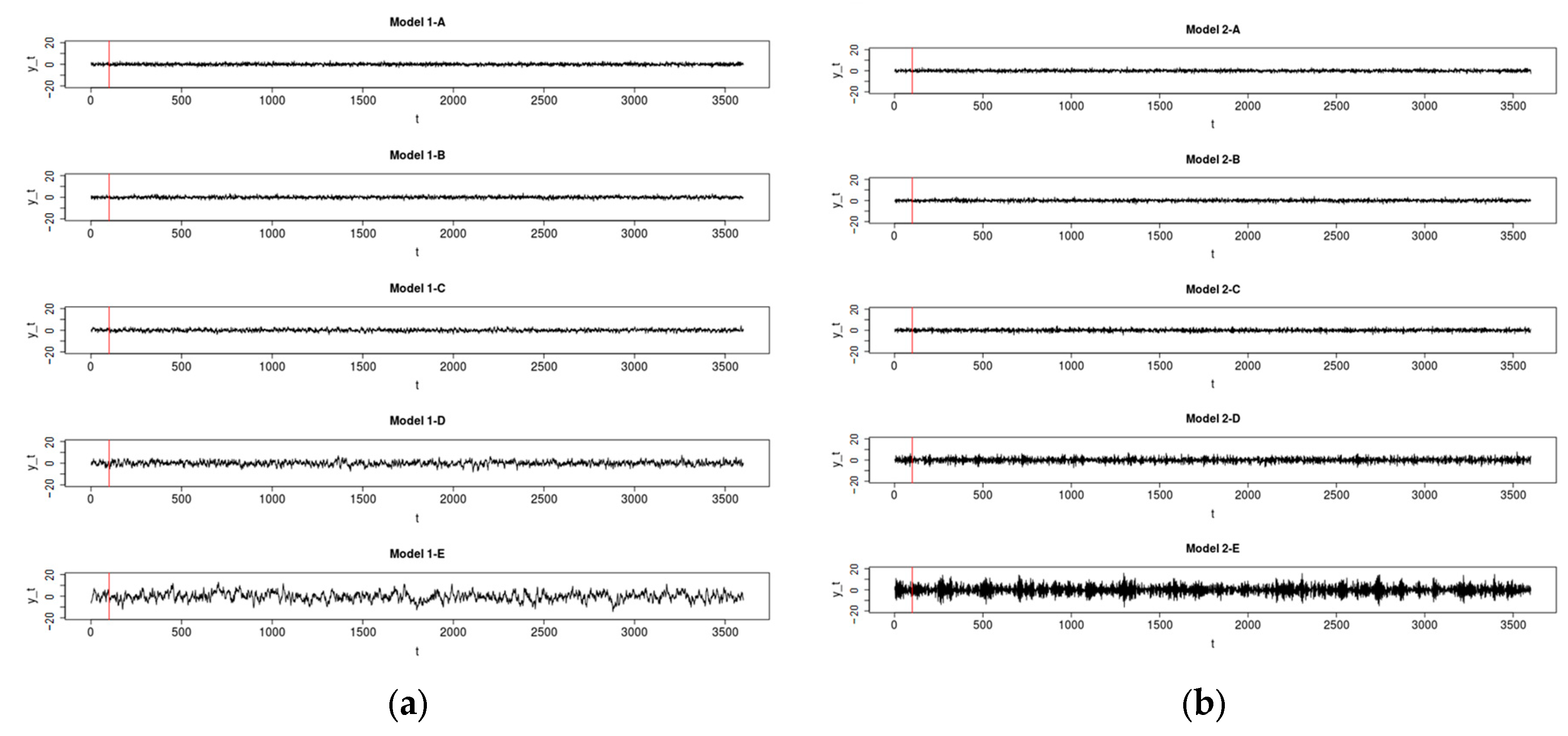 Mathematics 12 02682 g010a