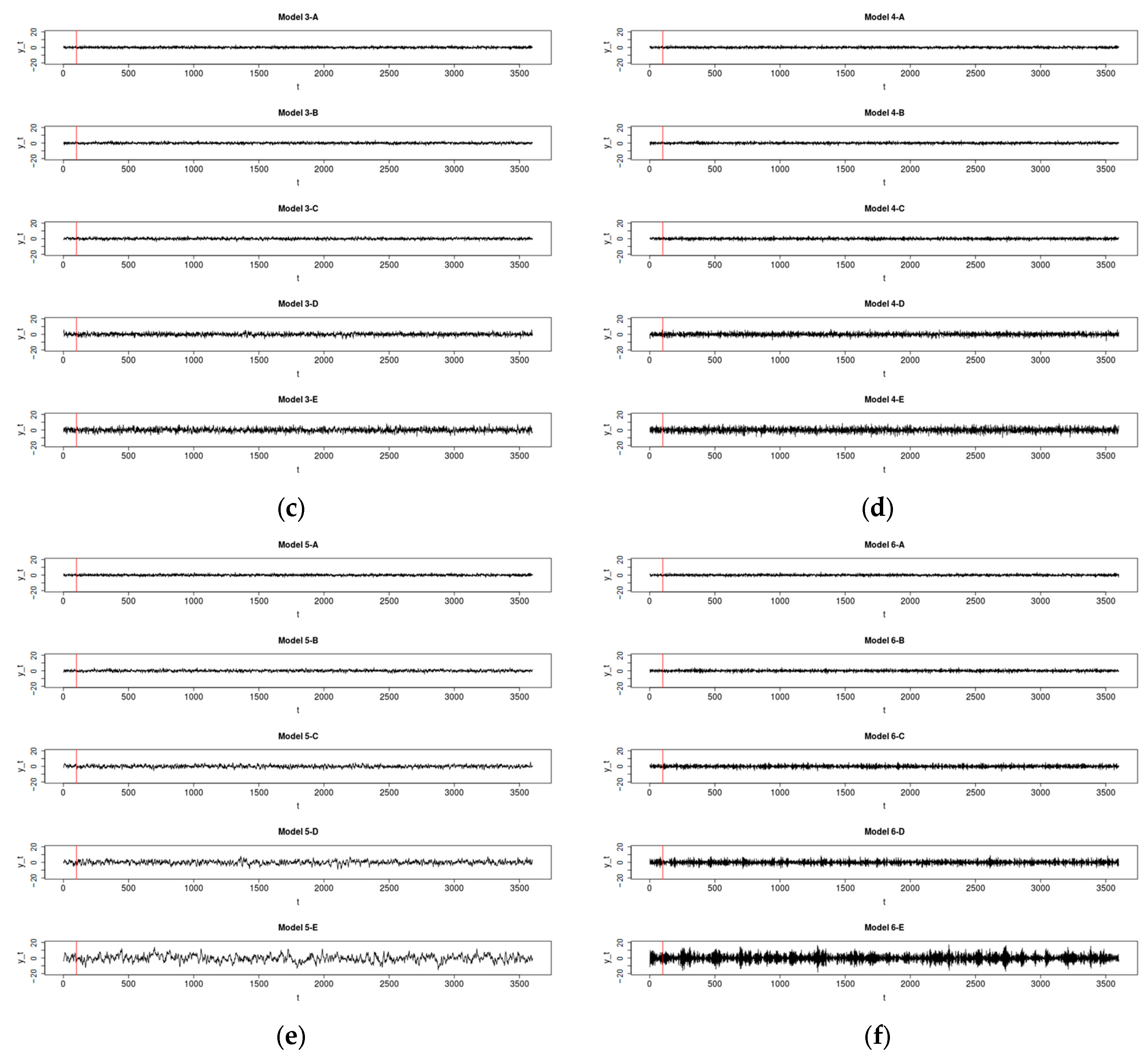 Mathematics 12 02682 g010b