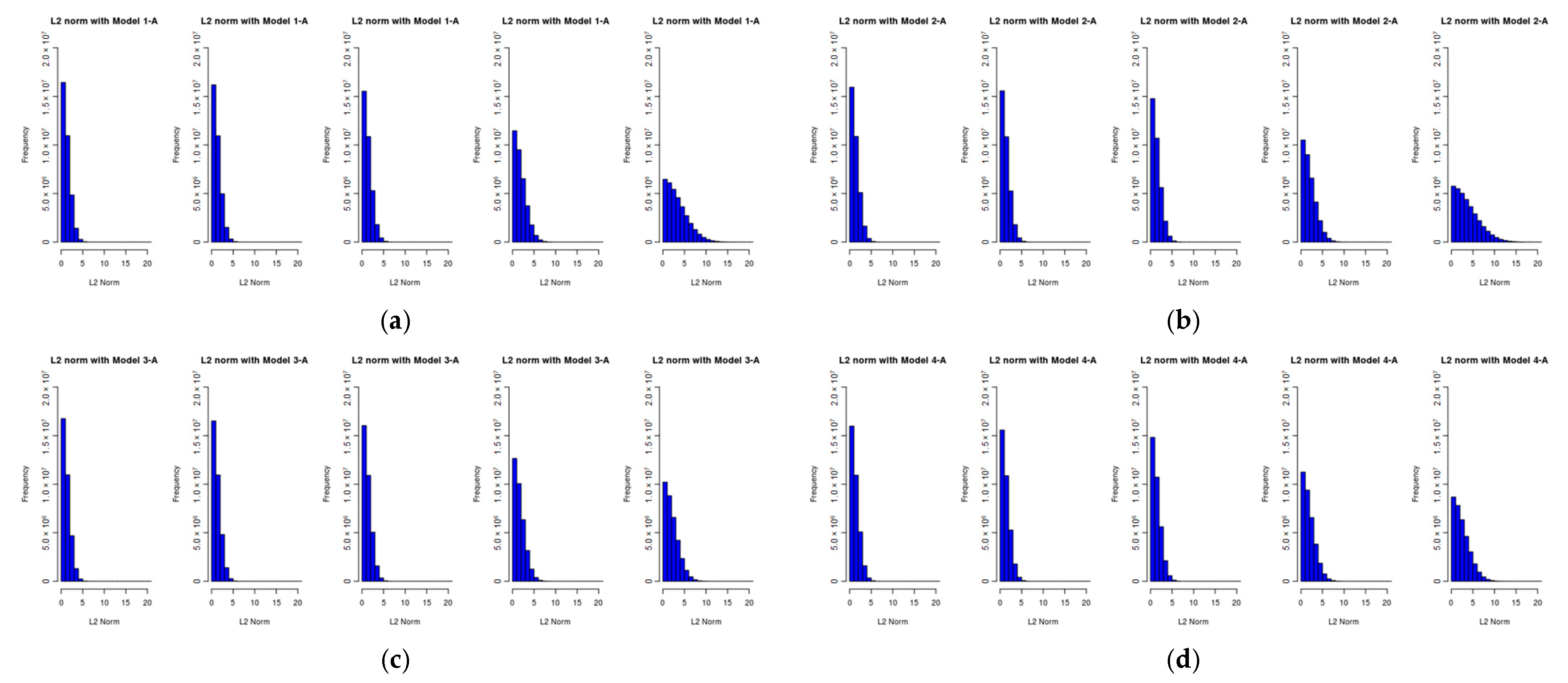 Mathematics 12 02682 g011a