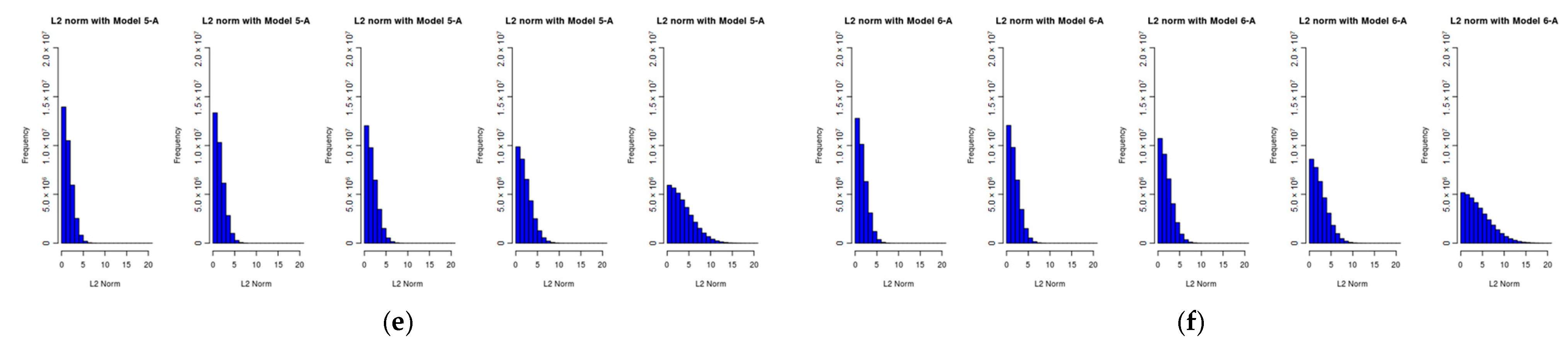 Mathematics 12 02682 g011b