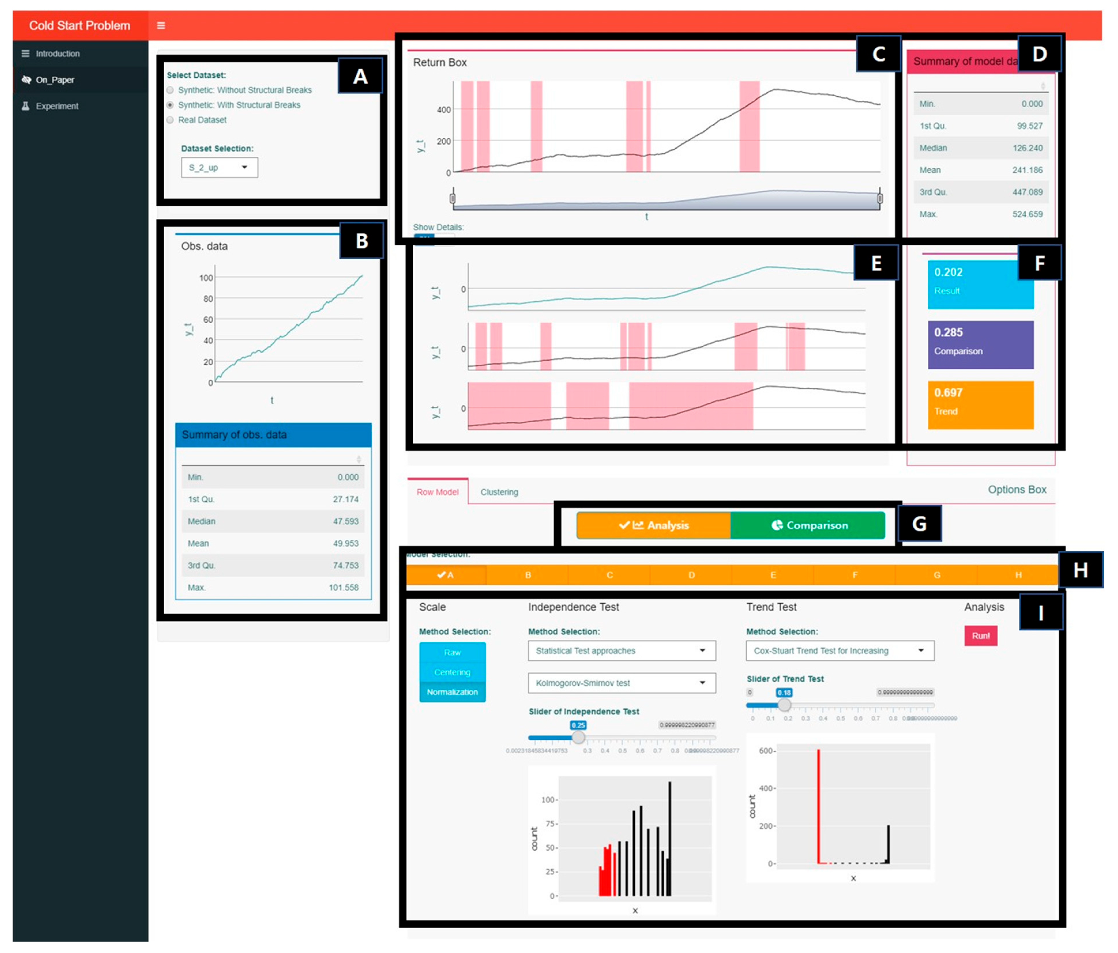 Mathematics 12 02682 g012