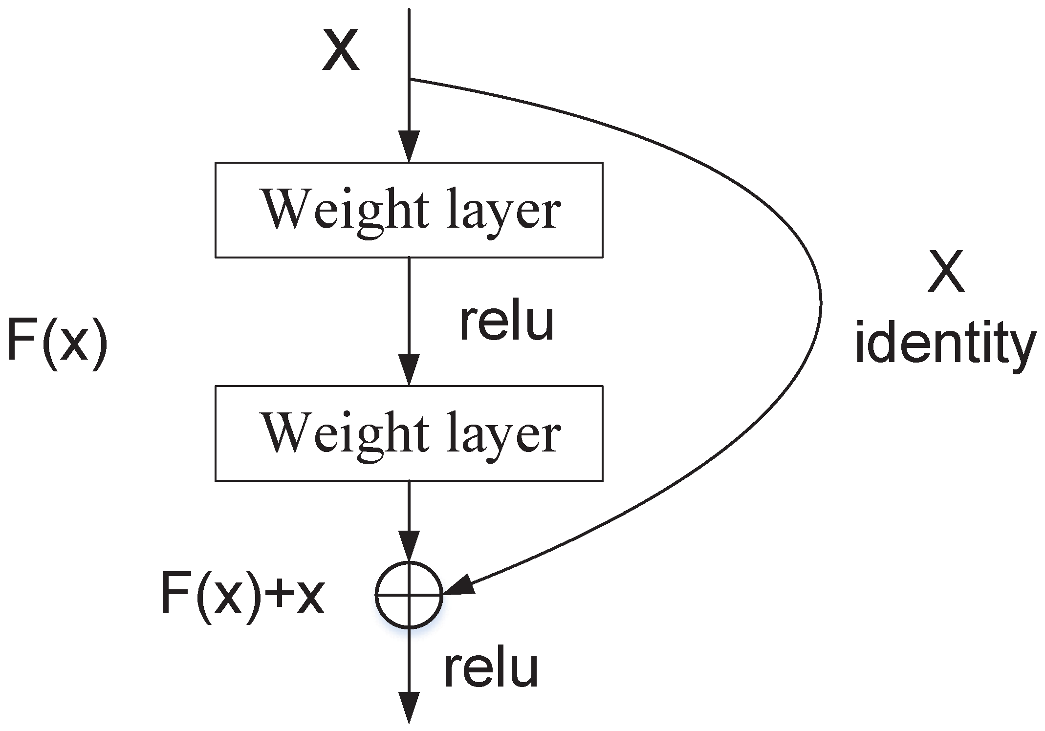 Mathematics 12 02686 g003