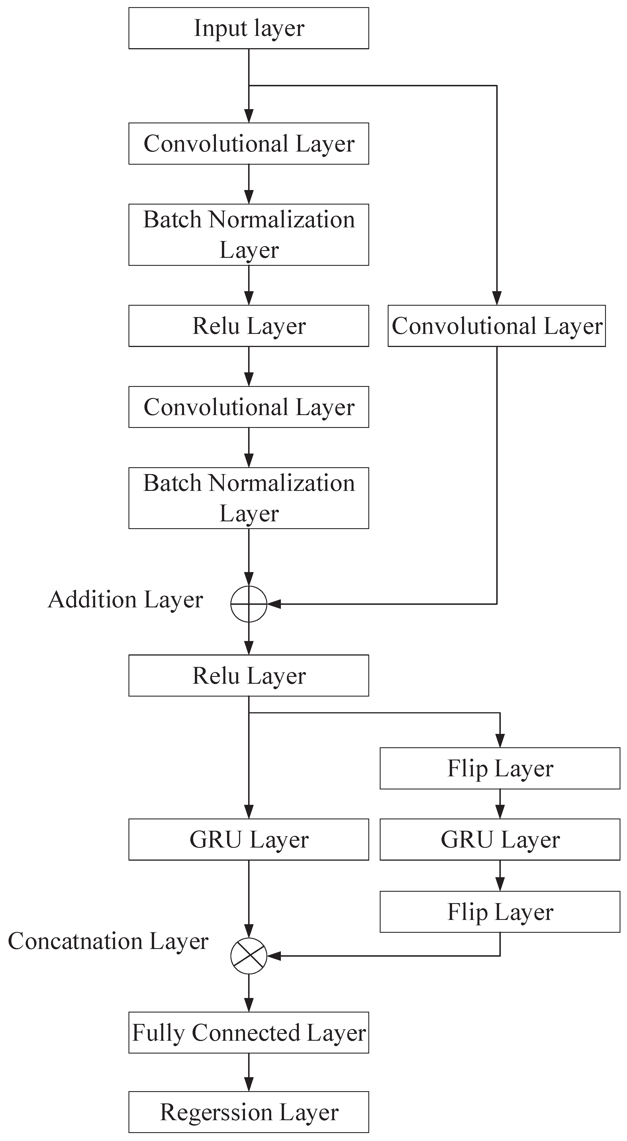 Mathematics 12 02686 g004