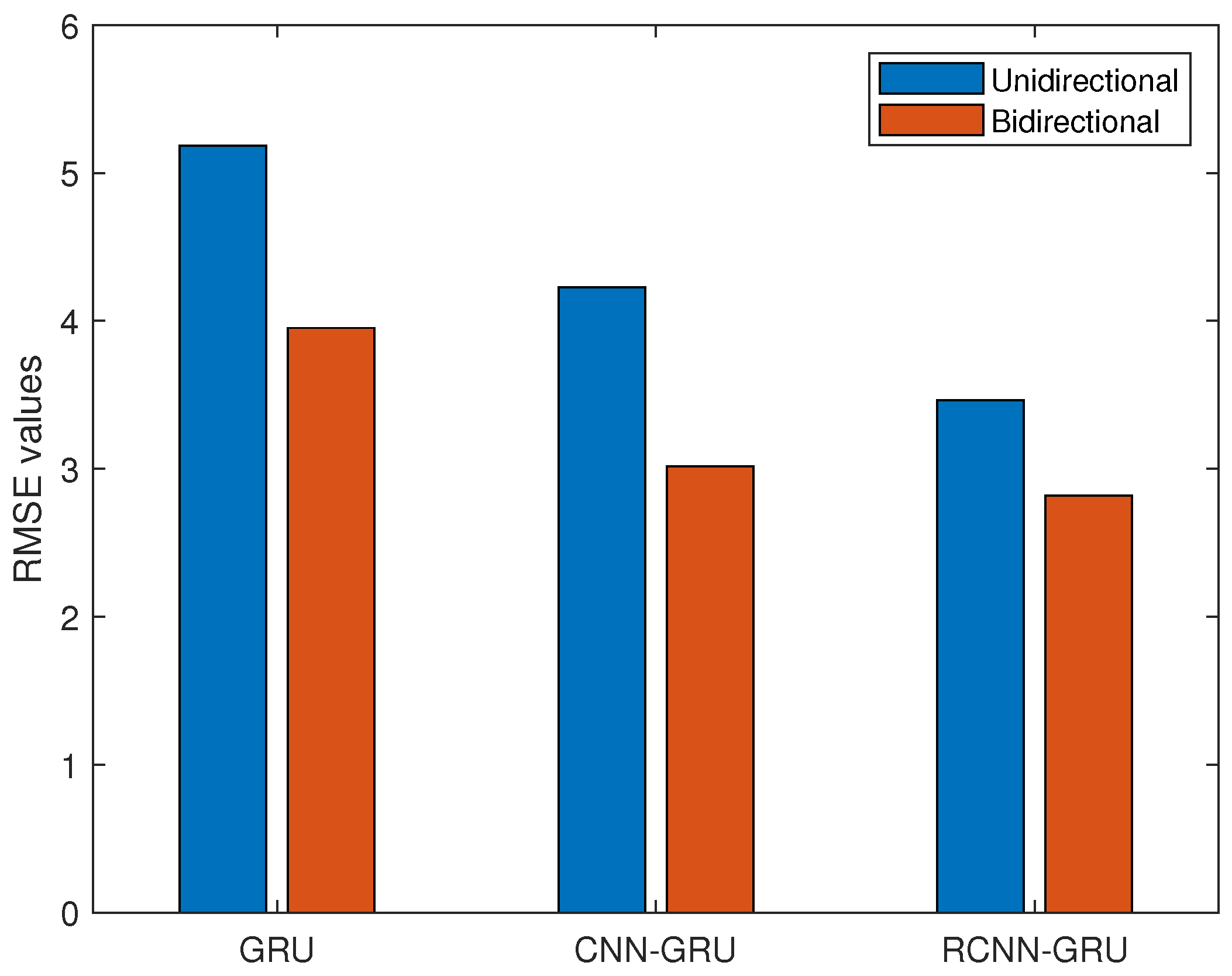 Mathematics 12 02686 g008