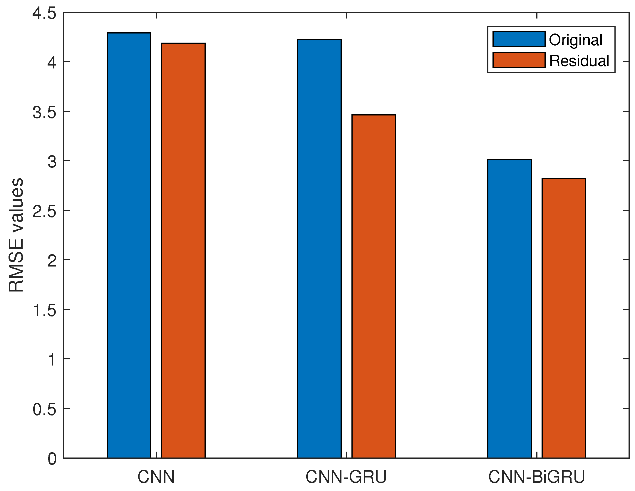 Mathematics 12 02686 g009