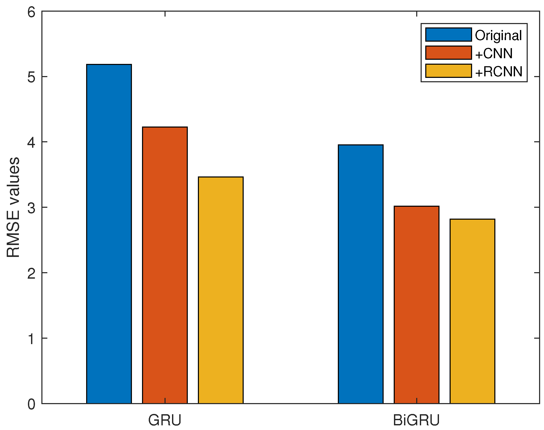 Mathematics 12 02686 g010