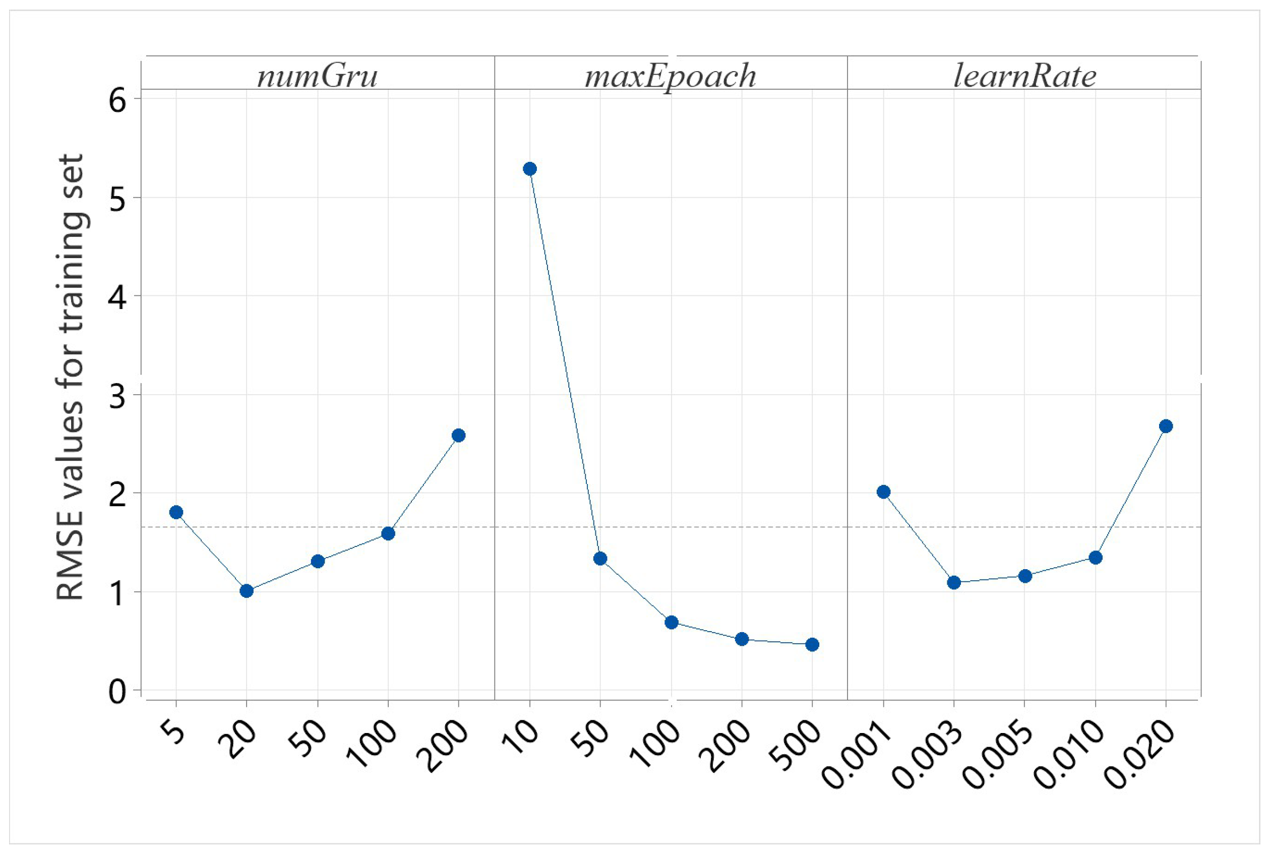 Mathematics 12 02686 g011