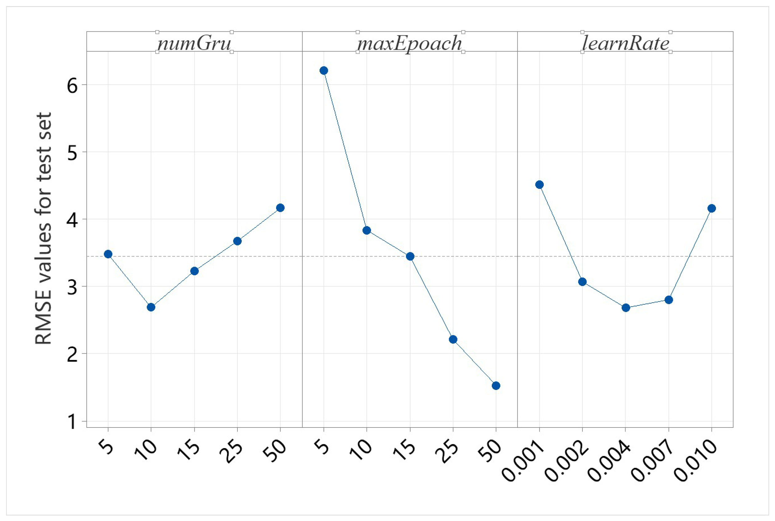 Mathematics 12 02686 g012