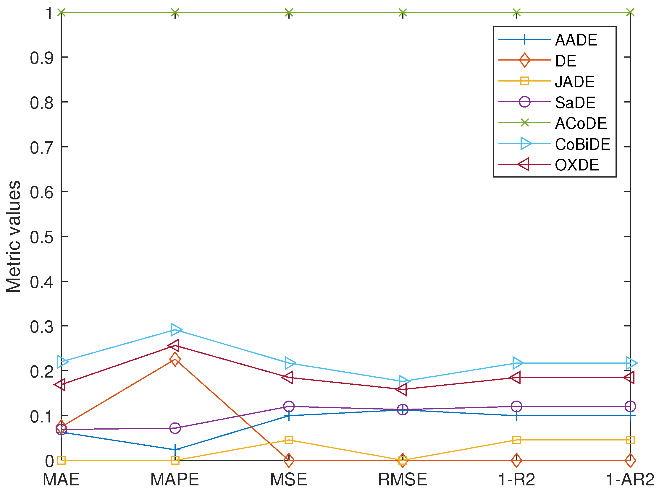 Mathematics 12 02686 g013