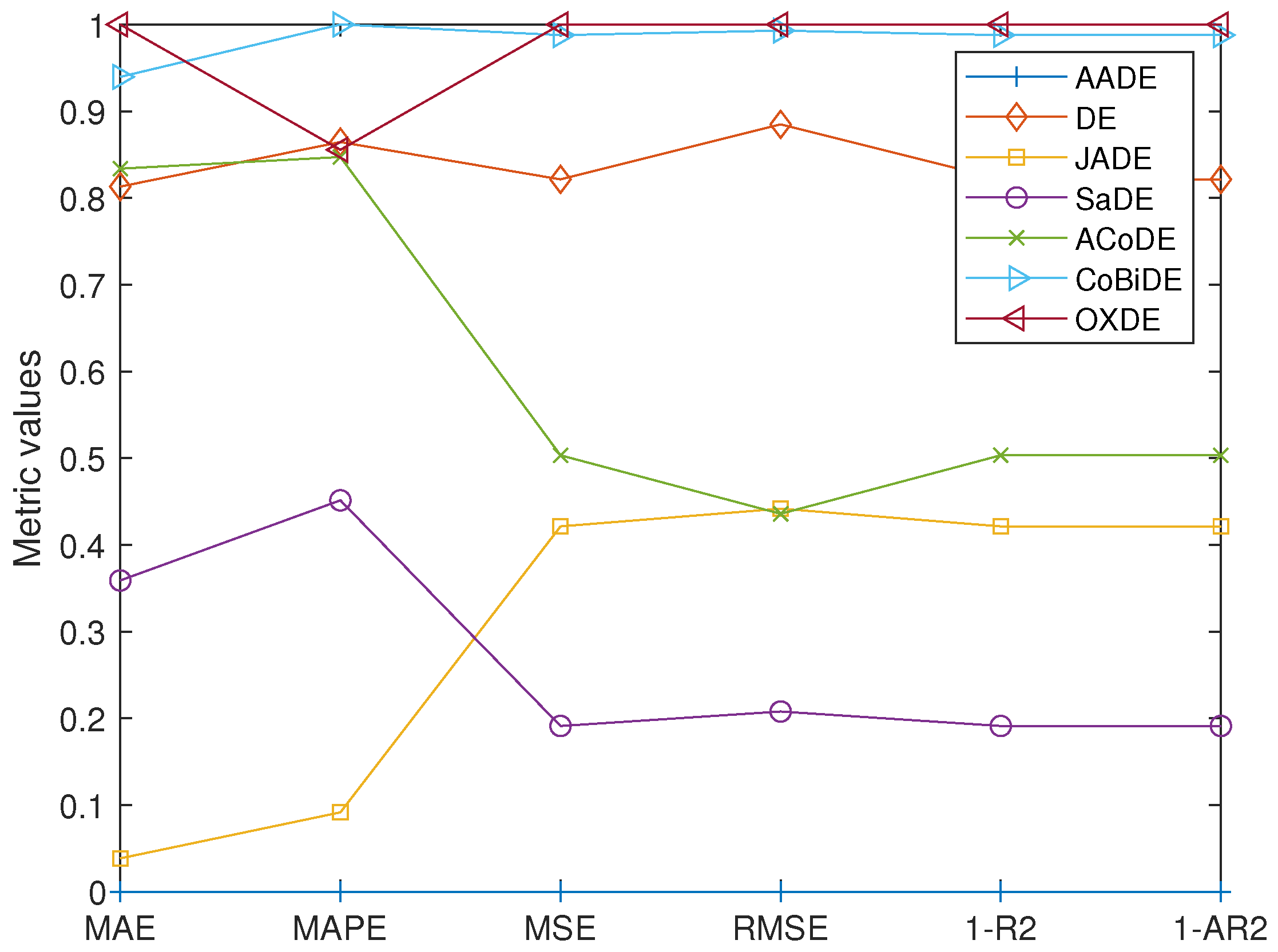 Mathematics 12 02686 g014